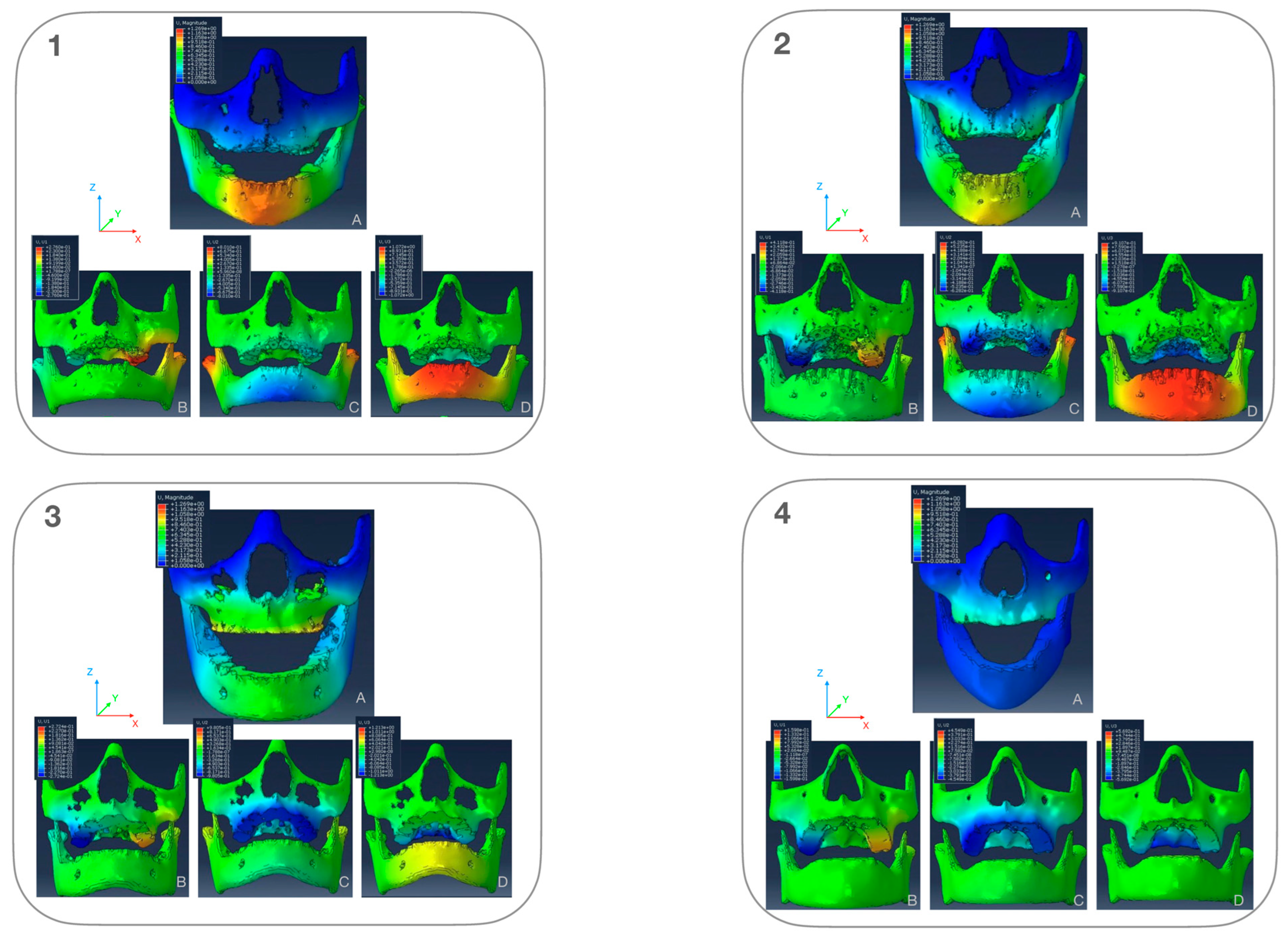 Bioengineering 12 01173 g008