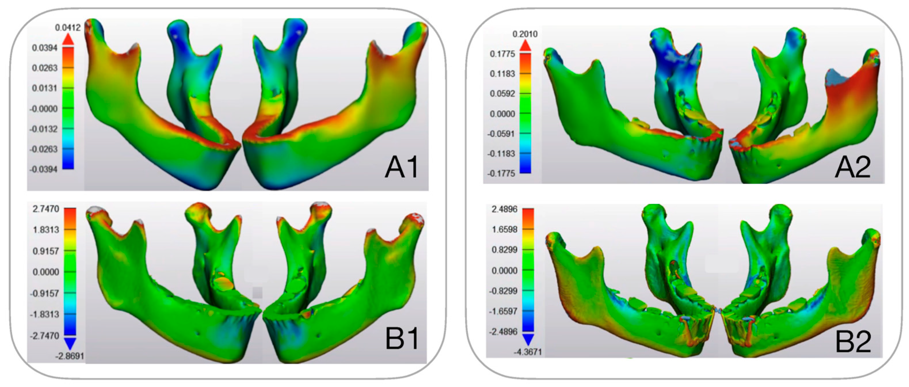 Bioengineering 12 01173 g009