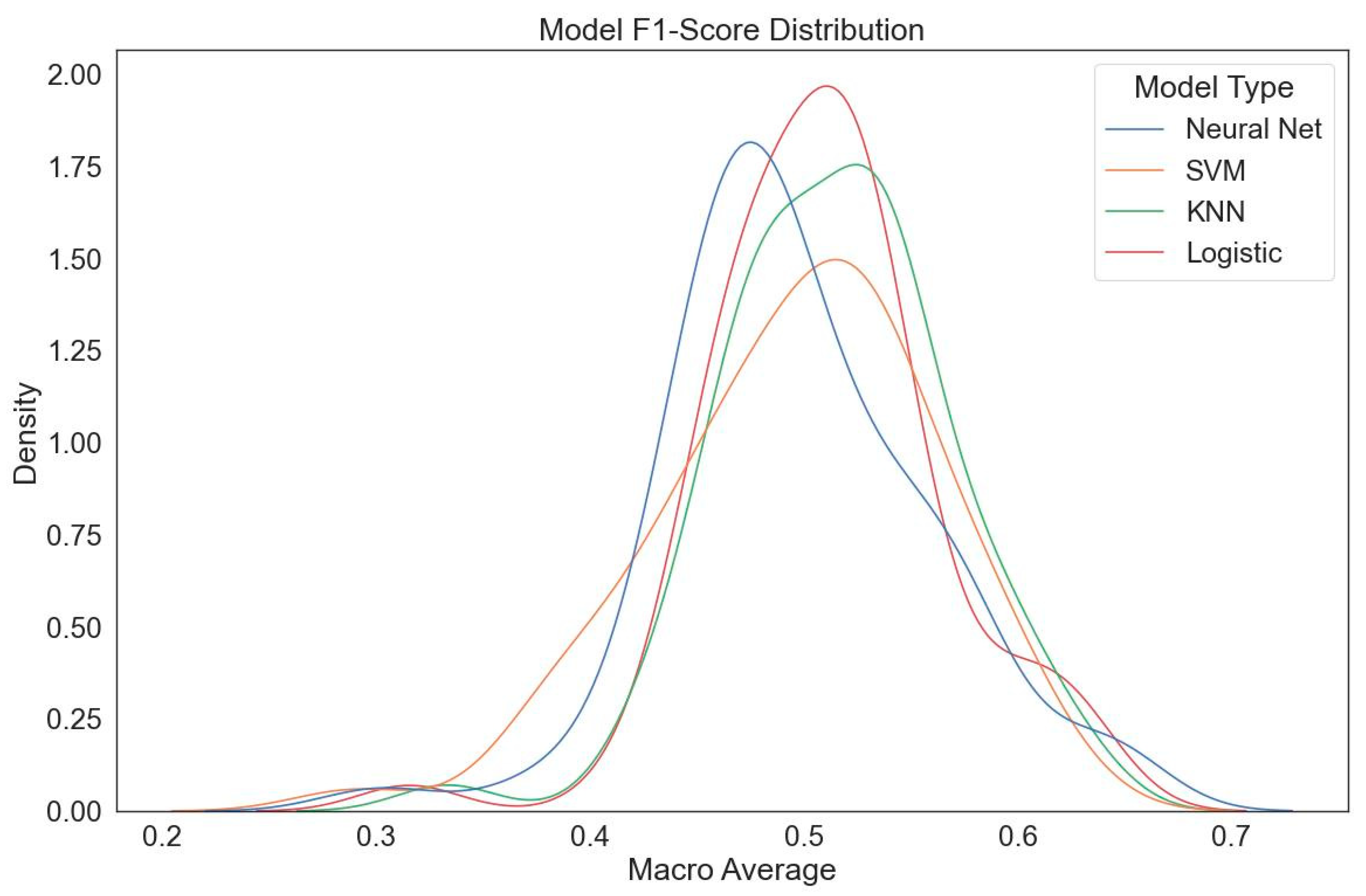 Bioengineering 12 01176 g007 Bioengineering 12 01176 g007
