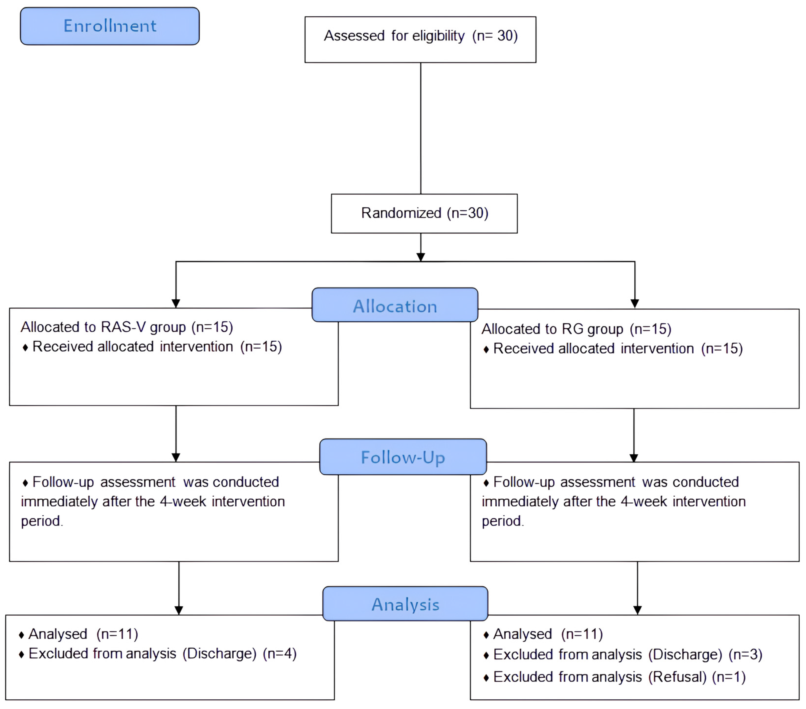 Bioengineering 12 01177 g001