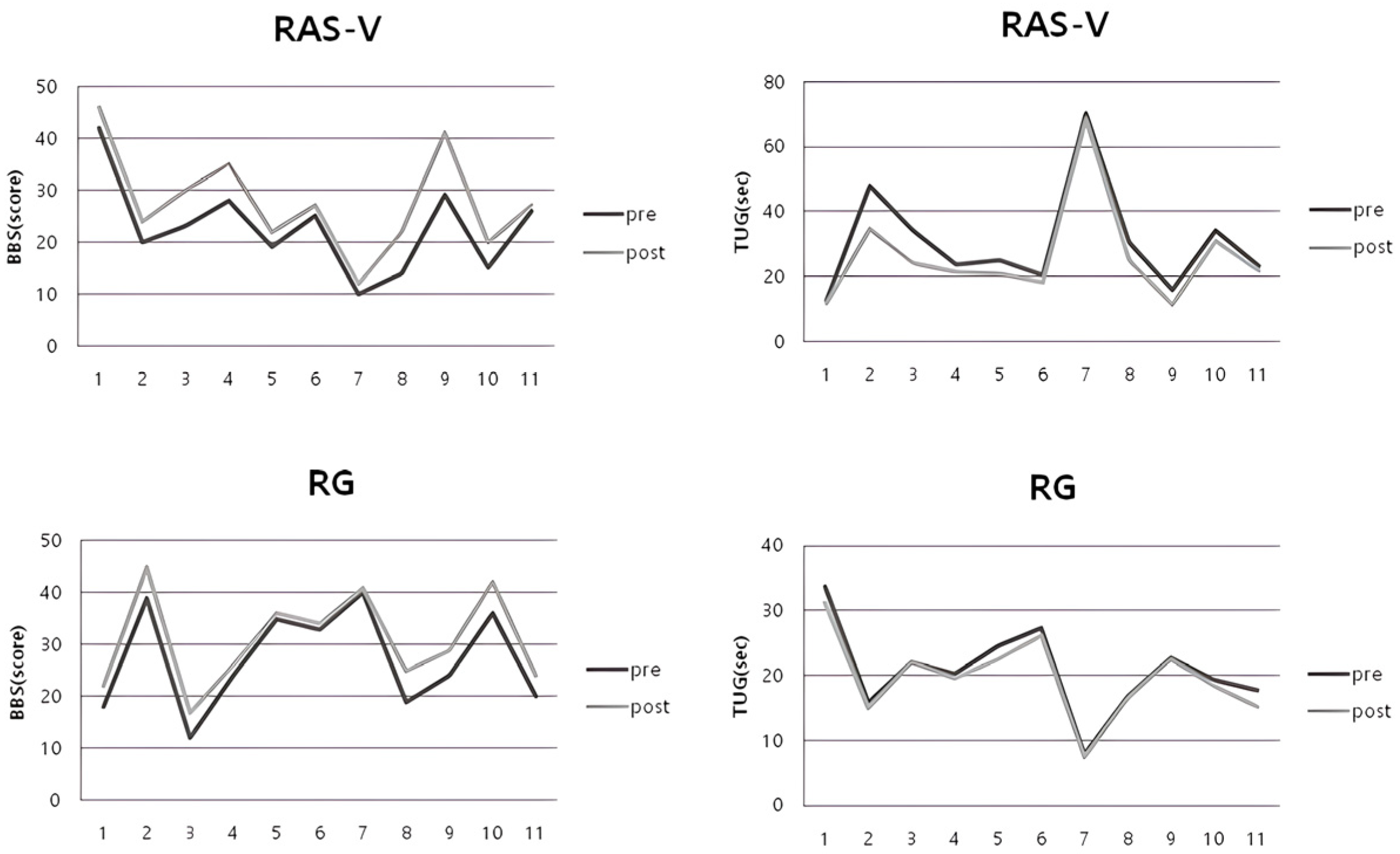 Bioengineering 12 01177 g003