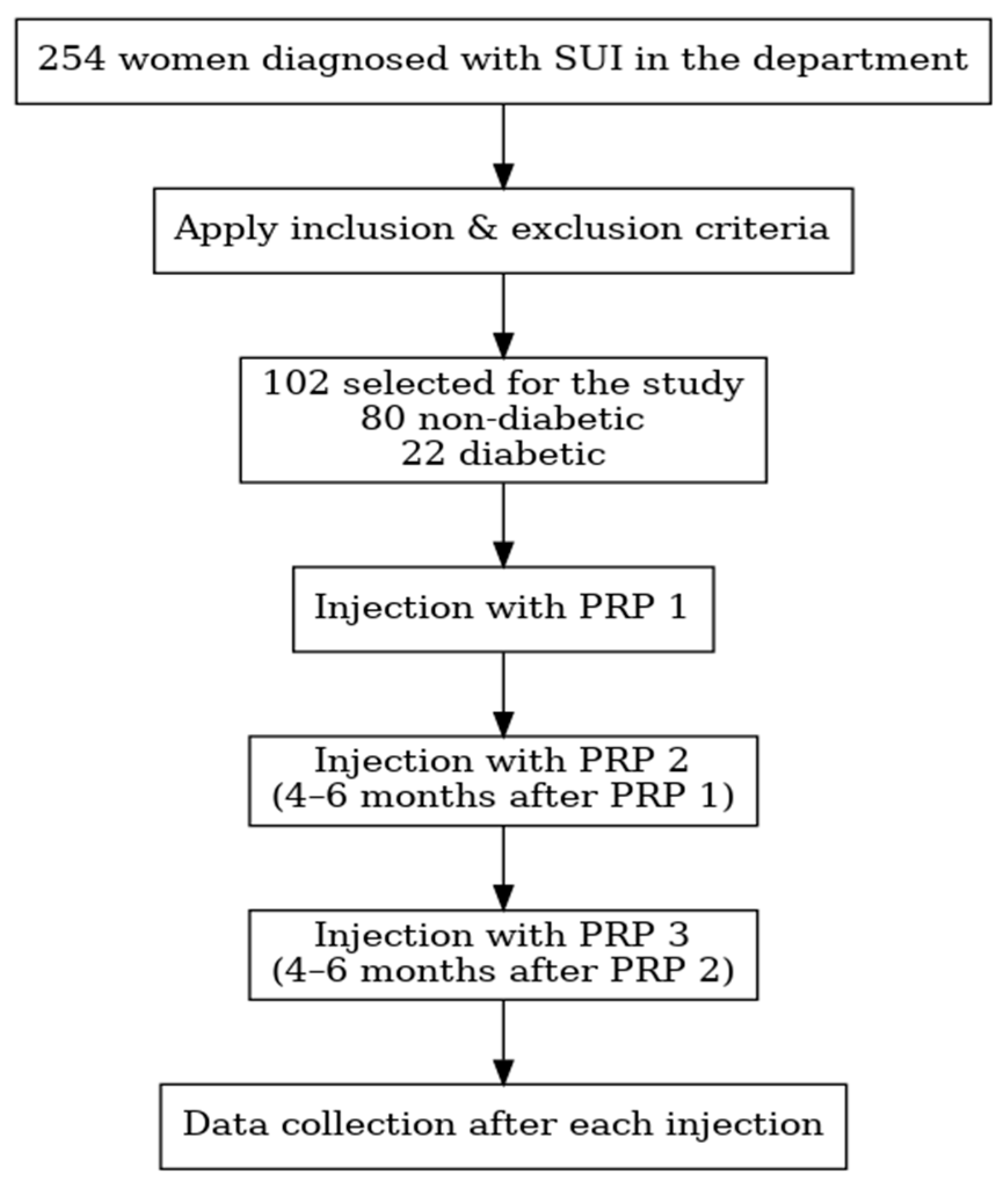 Bioengineering 12 01179 g001 Bioengineering 12 01179 g001