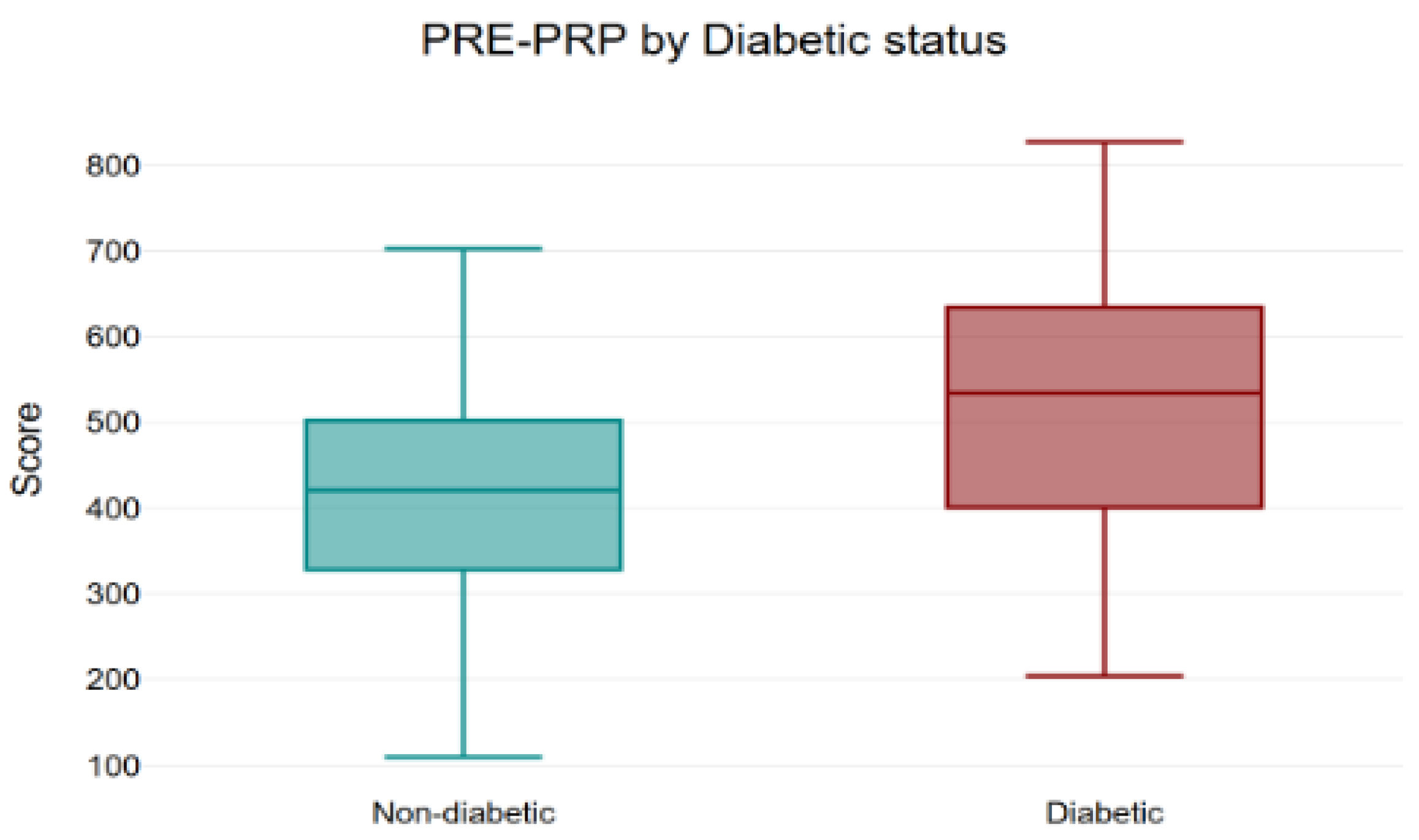 Bioengineering 12 01179 g004 Bioengineering 12 01179 g004
