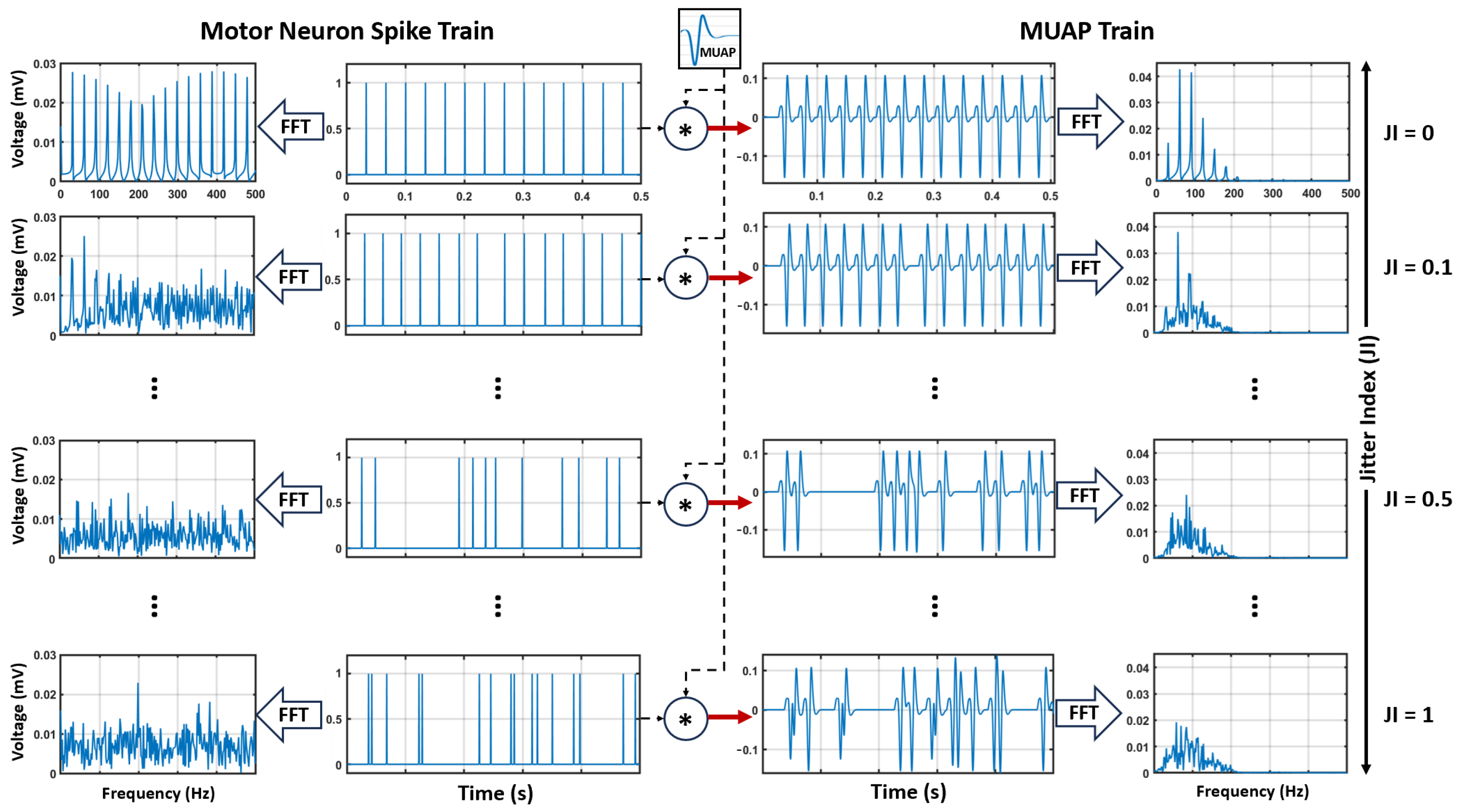 Bioengineering 12 01181 g003