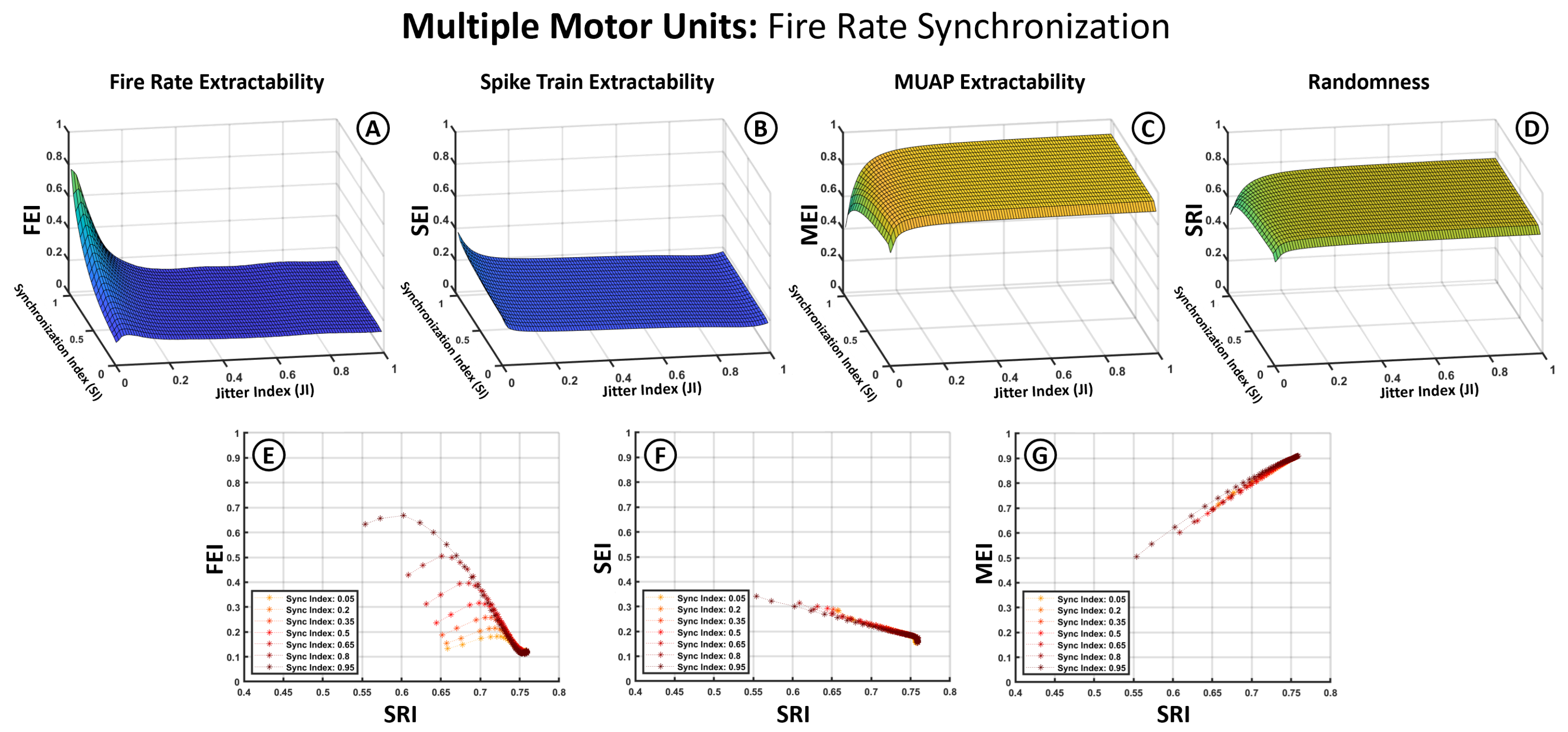 Bioengineering 12 01181 g006