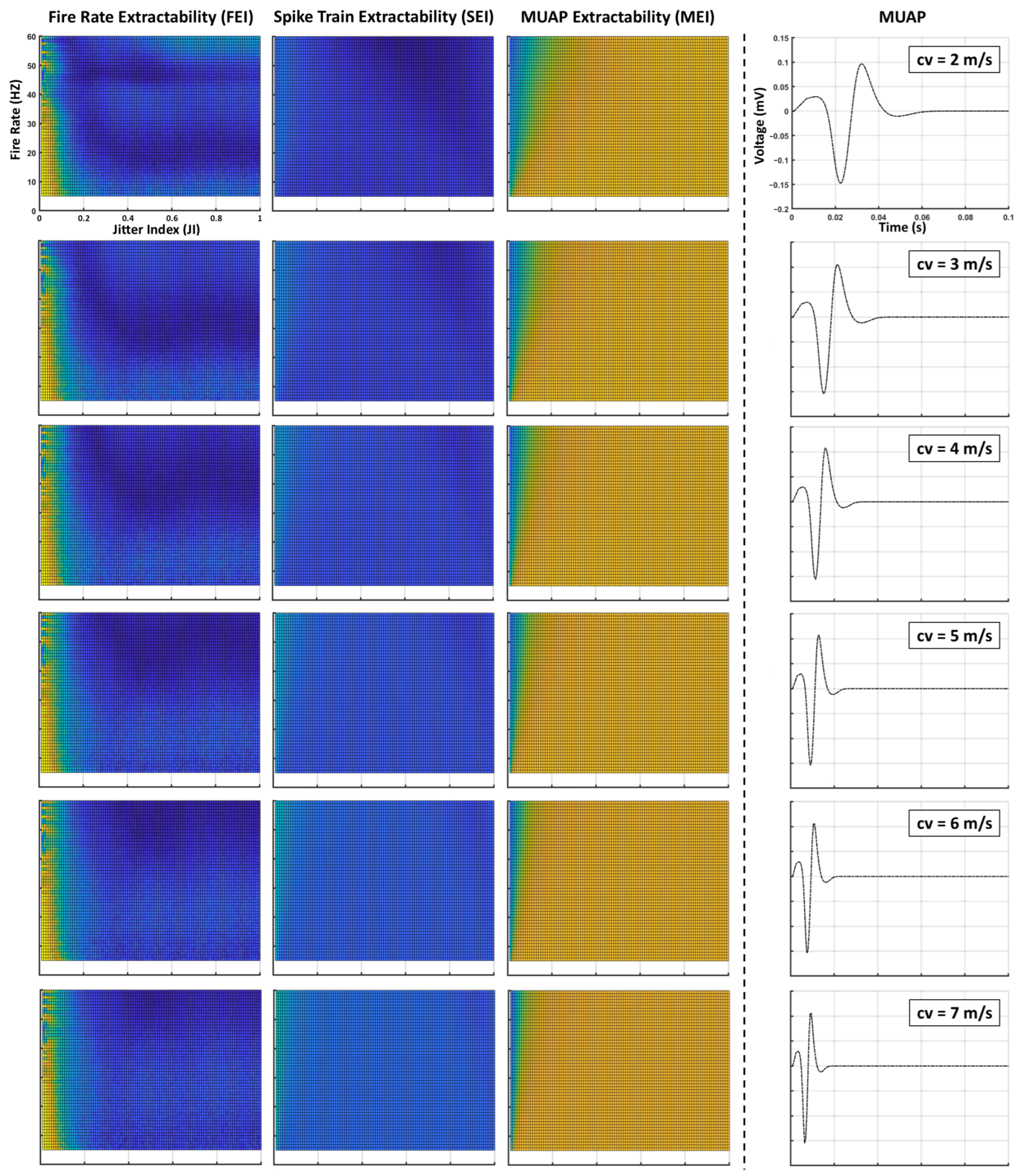 Bioengineering 12 01181 g0a1