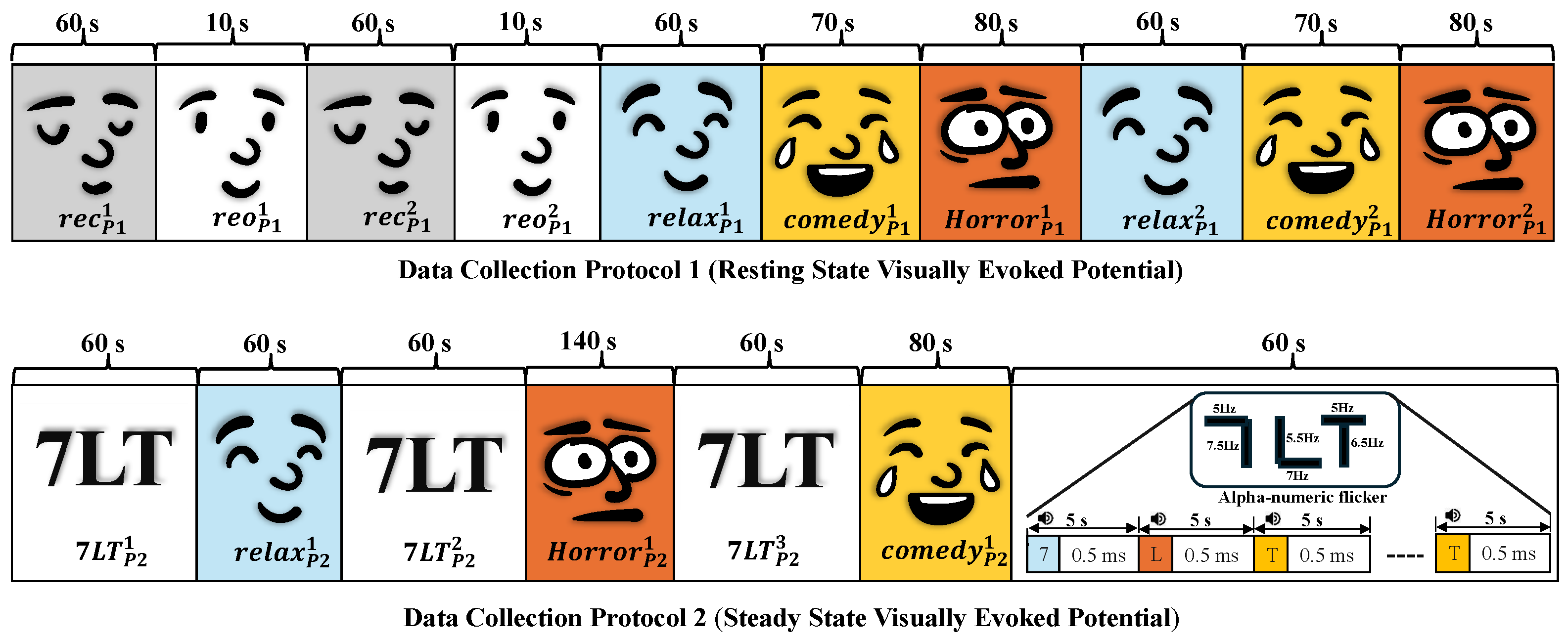 Bioengineering 12 01185 g001