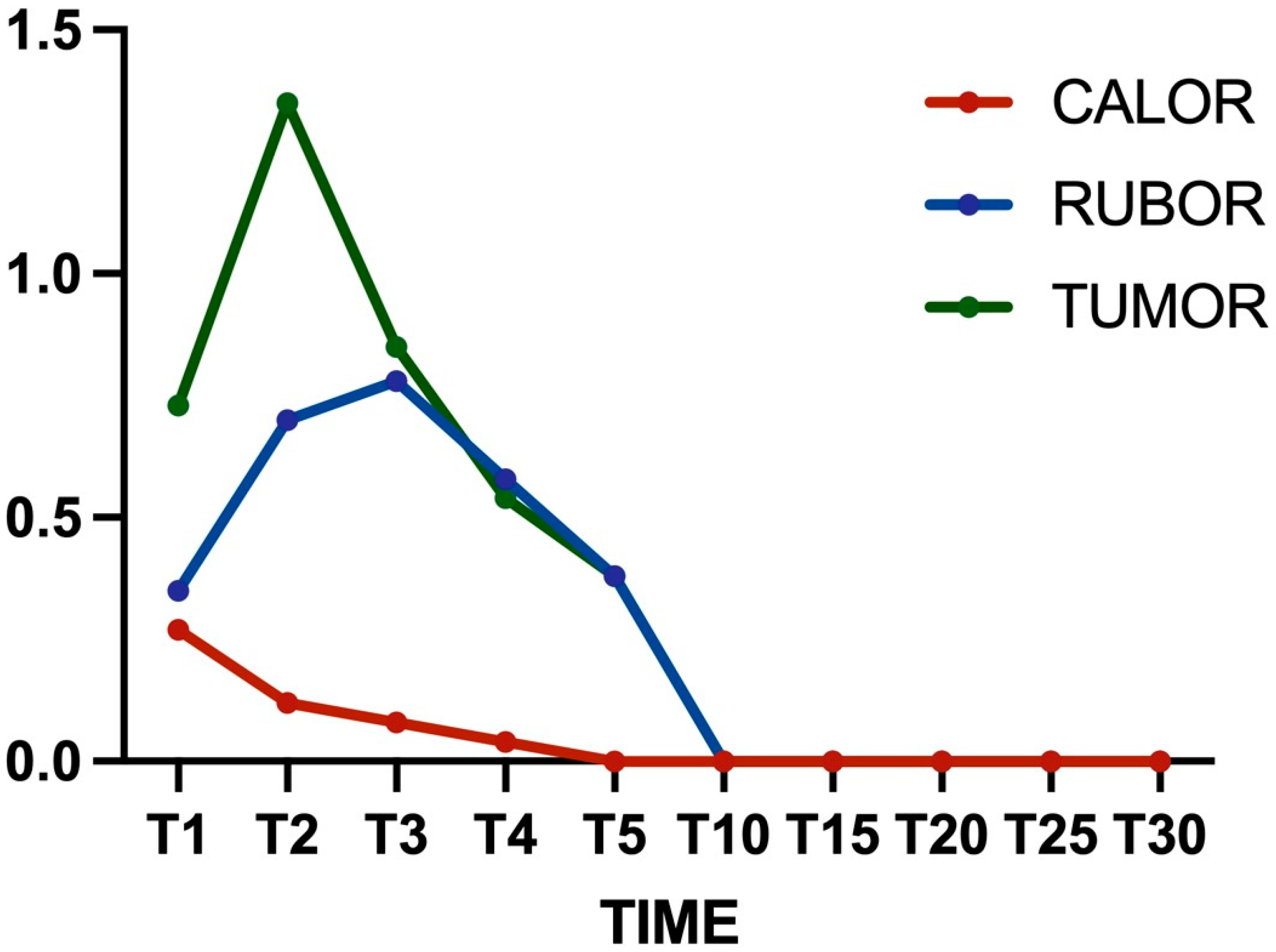 Bioengineering 12 01186 g003