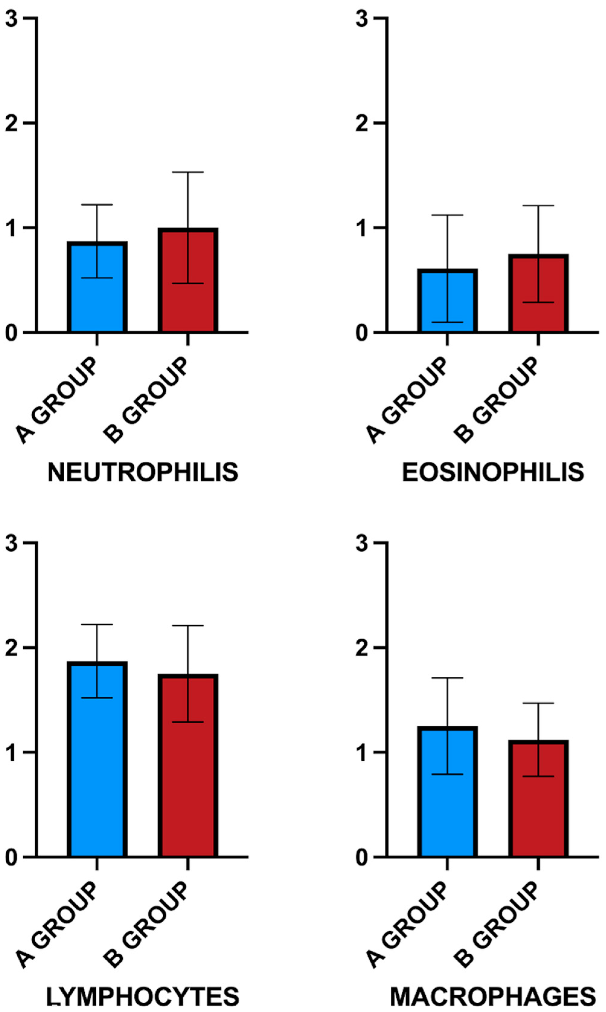 Bioengineering 12 01186 g004