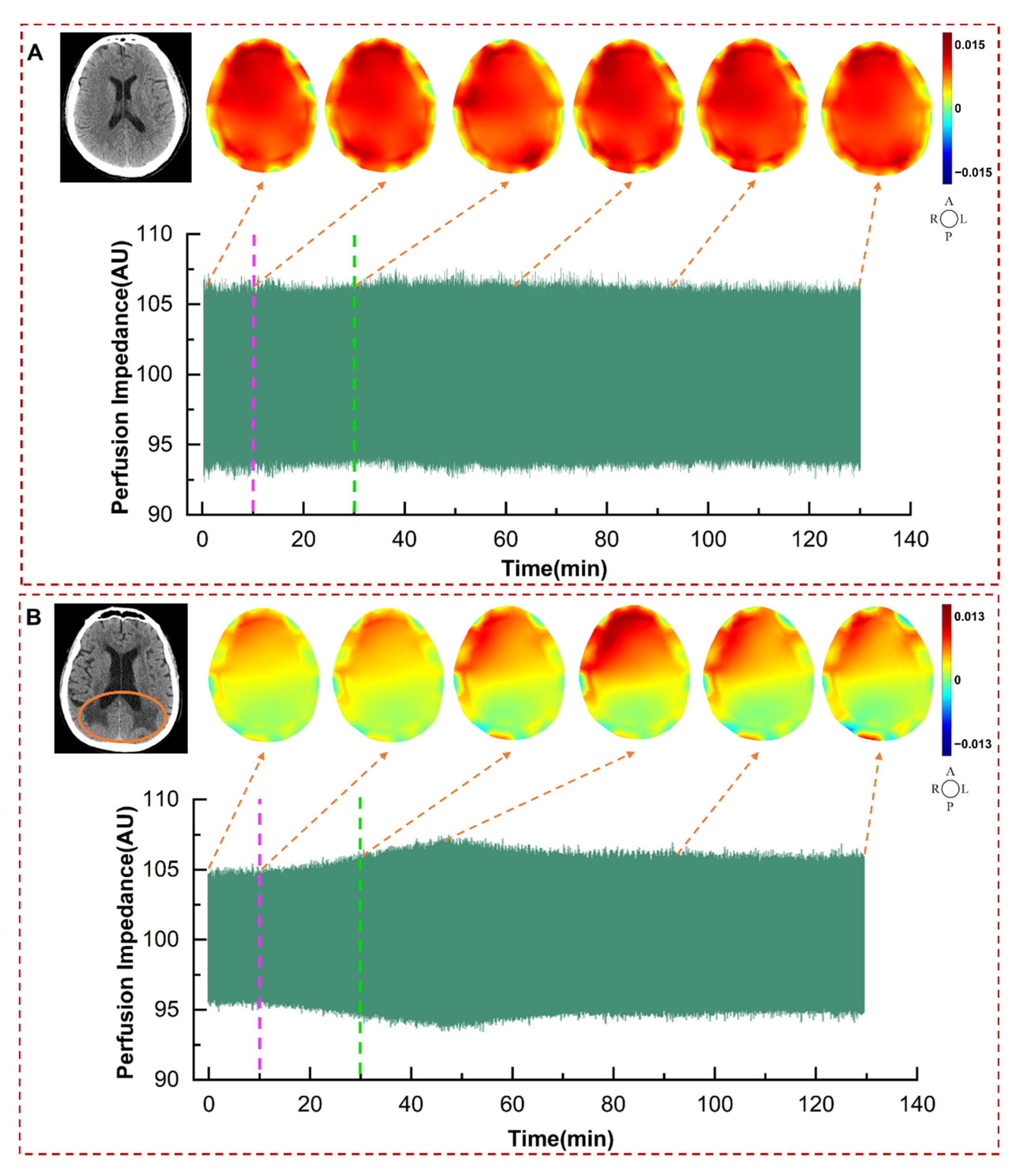 Bioengineering 12 01187 g004