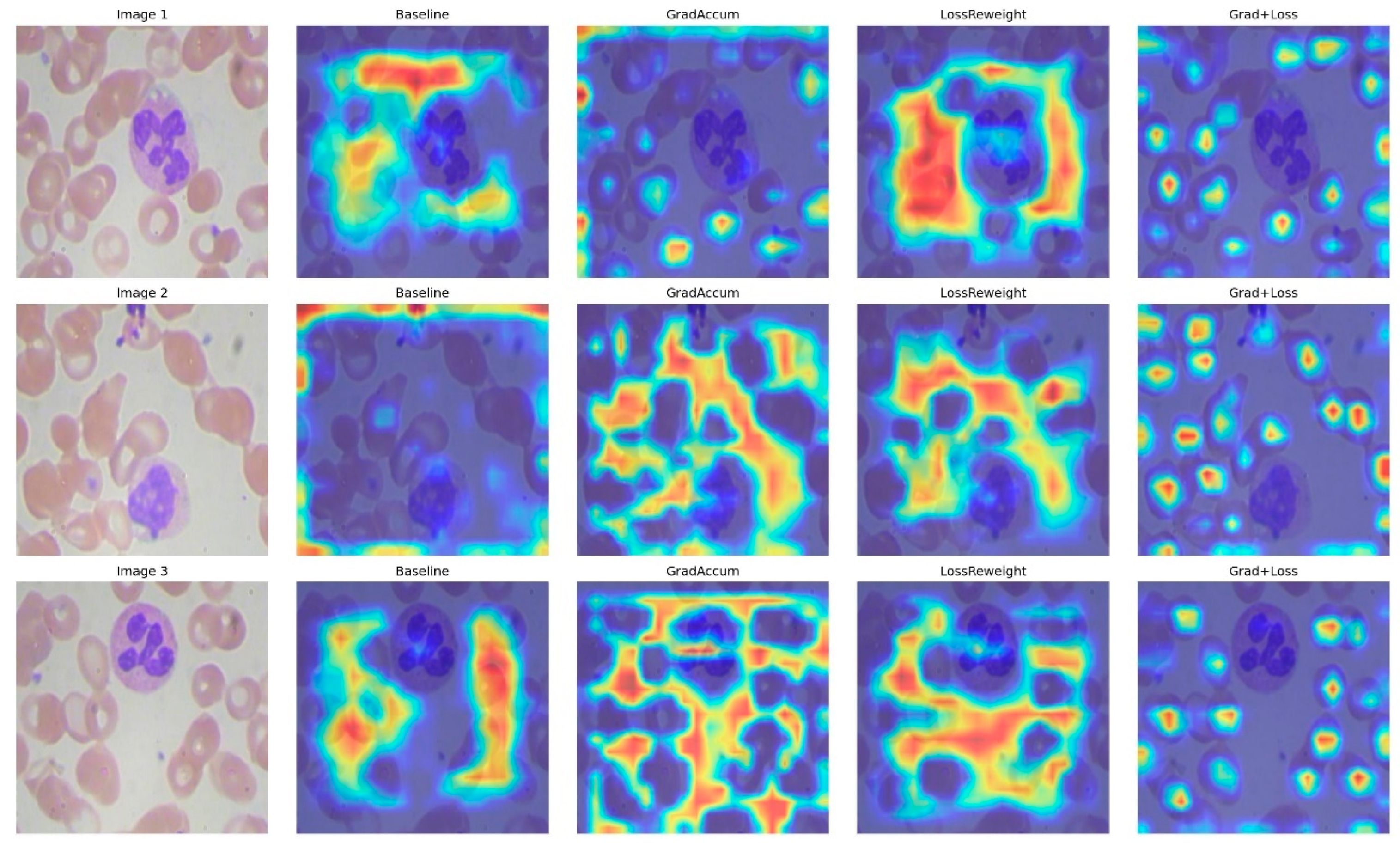 Bioengineering 12 01188 g008