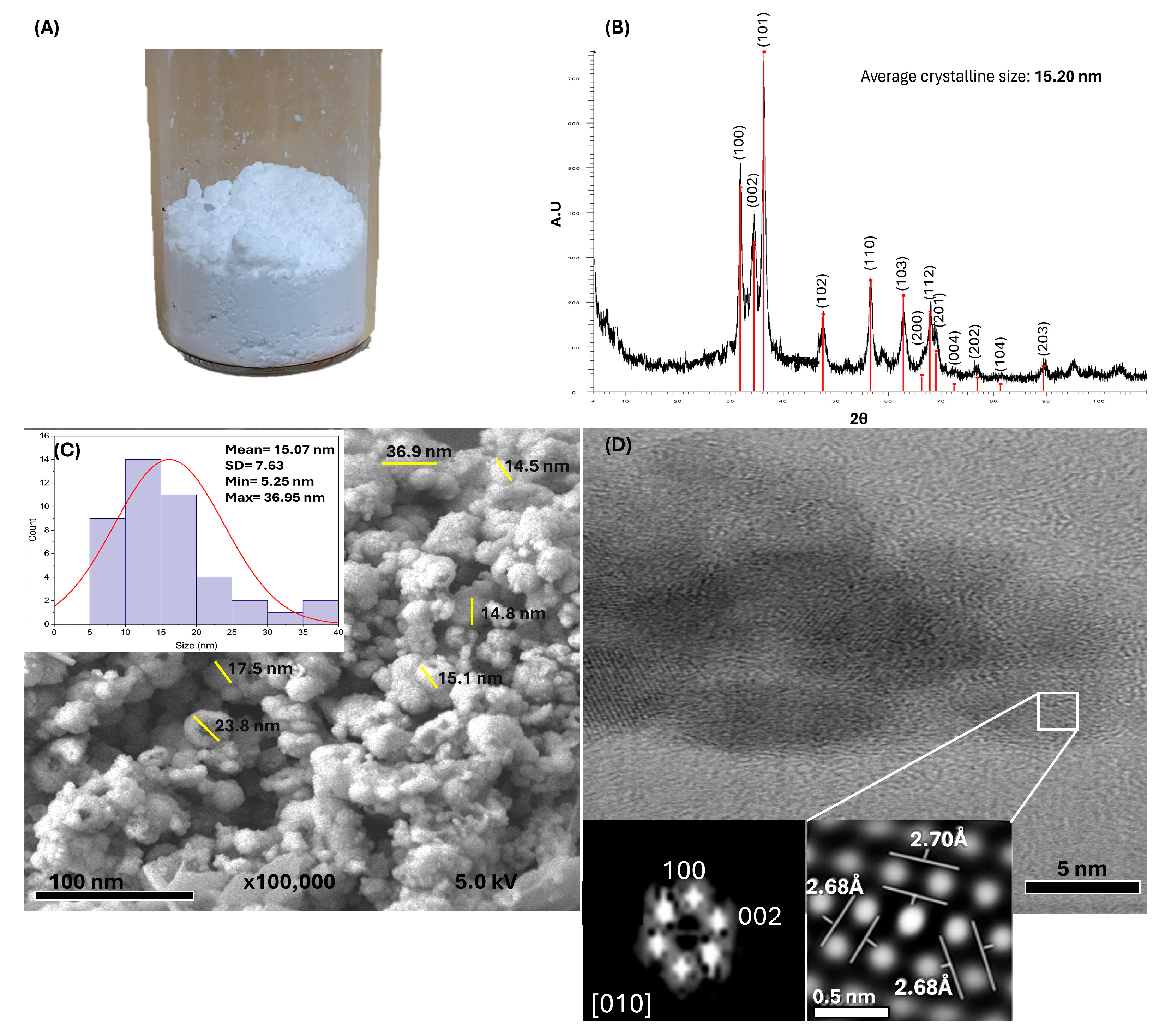 Bioengineering 12 01193 g002