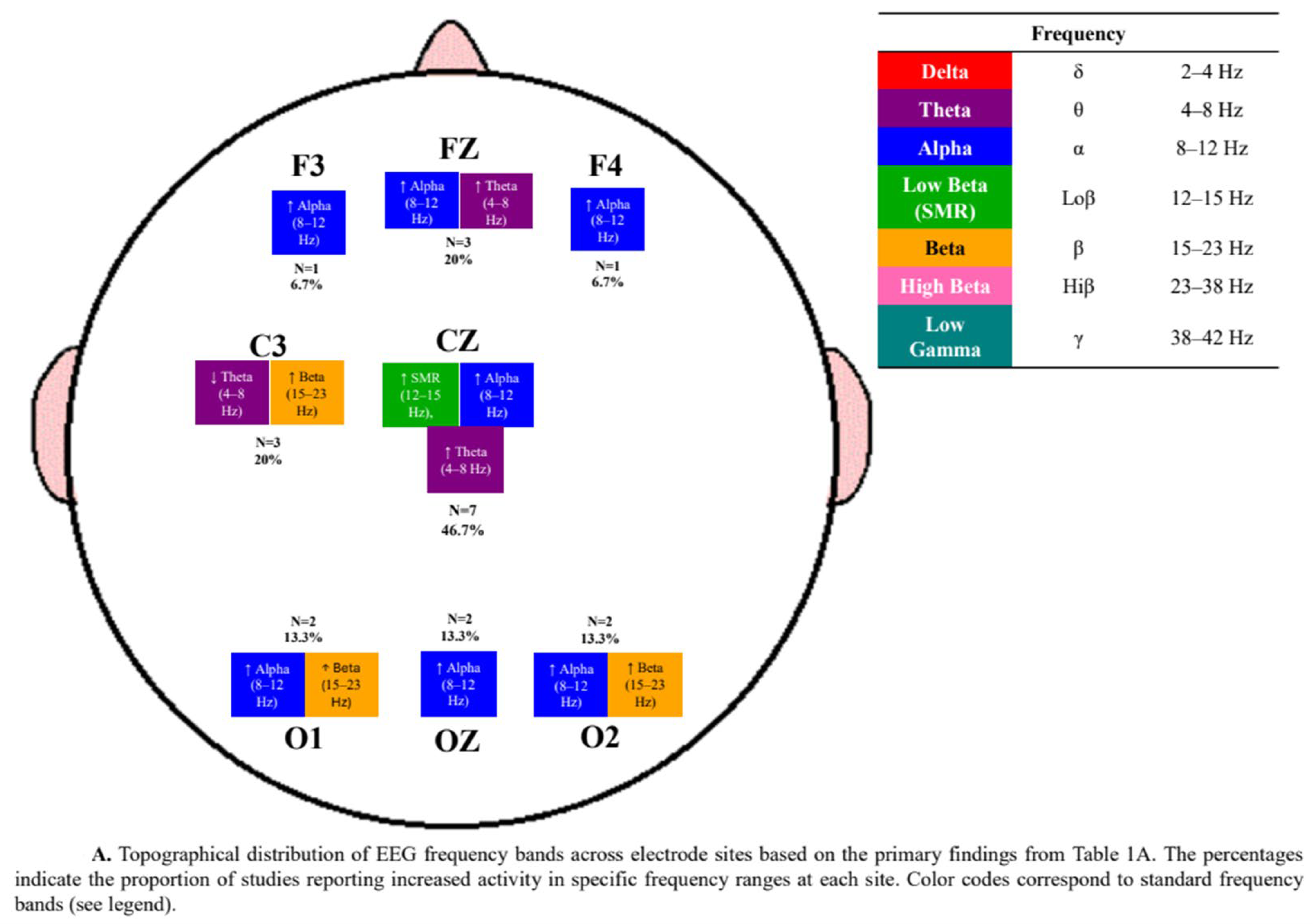 Bioengineering 12 01202 g002a Bioengineering 12 01202 g002a