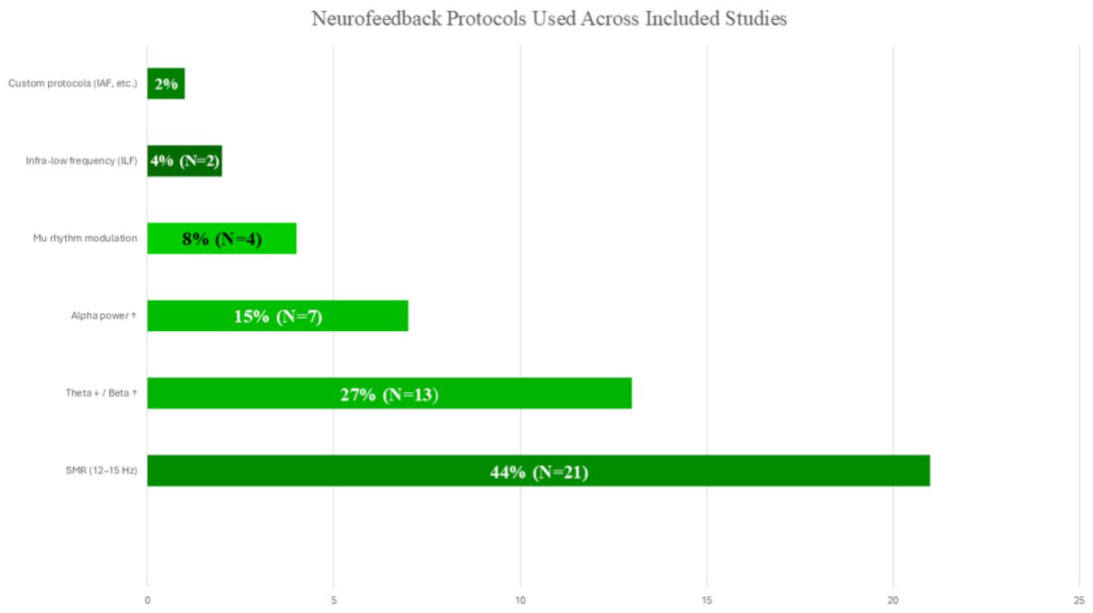 Bioengineering 12 01202 g006 Bioengineering 12 01202 g006