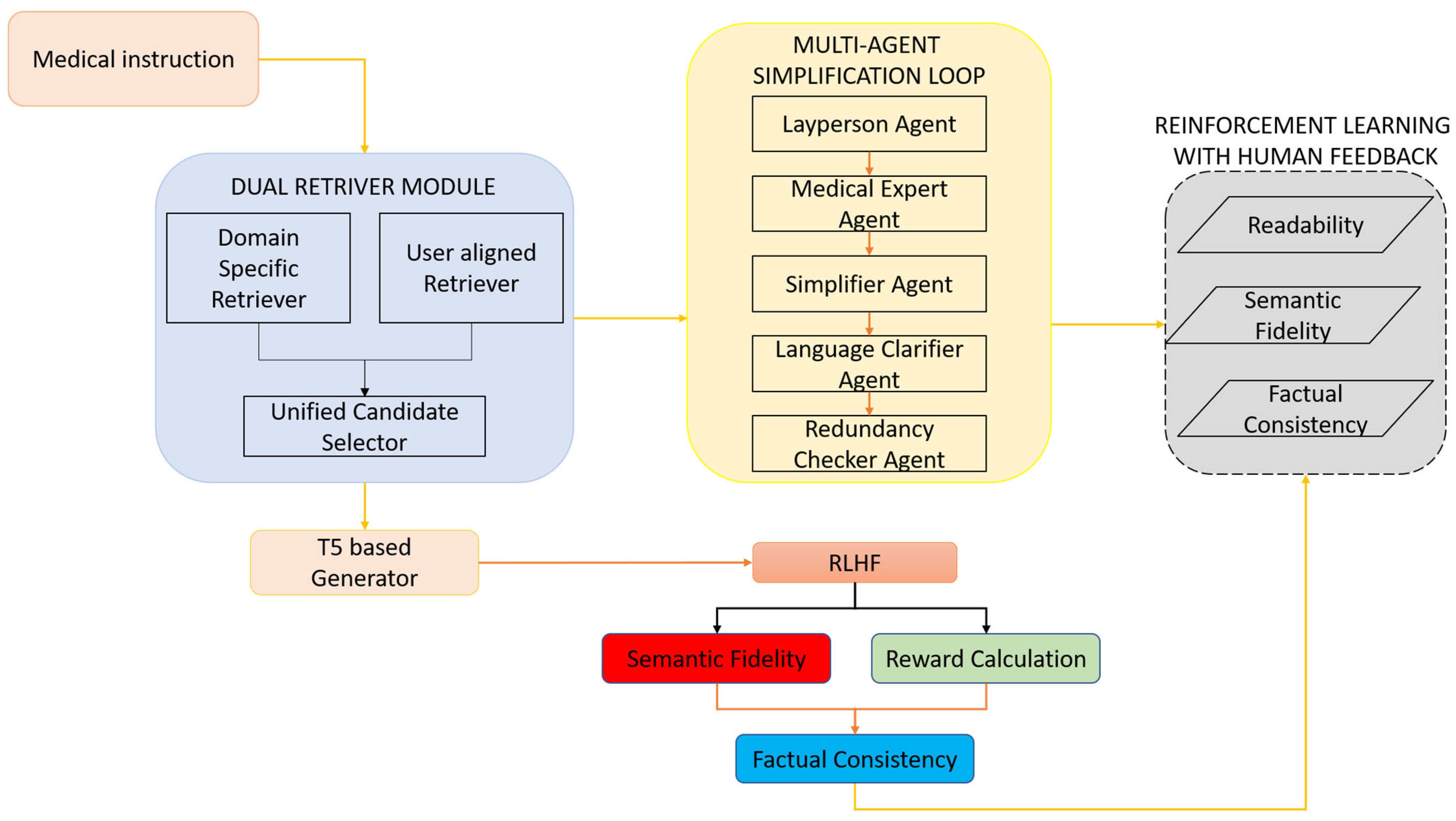 Bioengineering 12 01204 g001