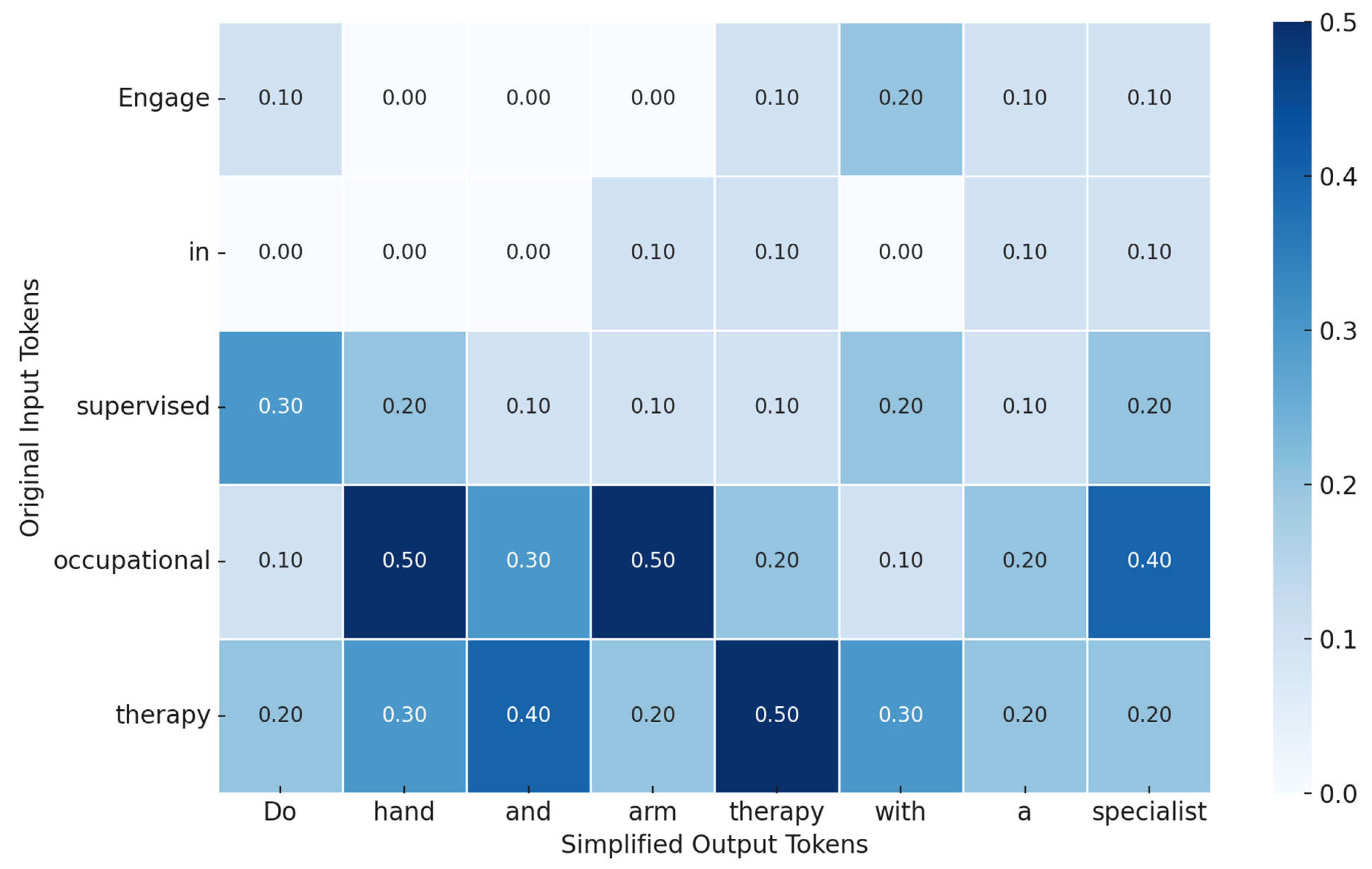 Bioengineering 12 01204 g004