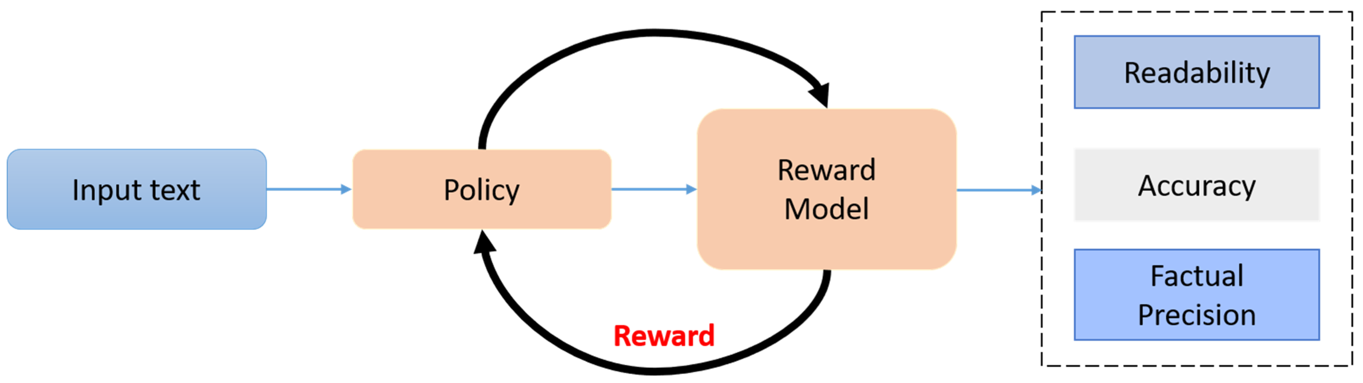 Bioengineering 12 01204 g005