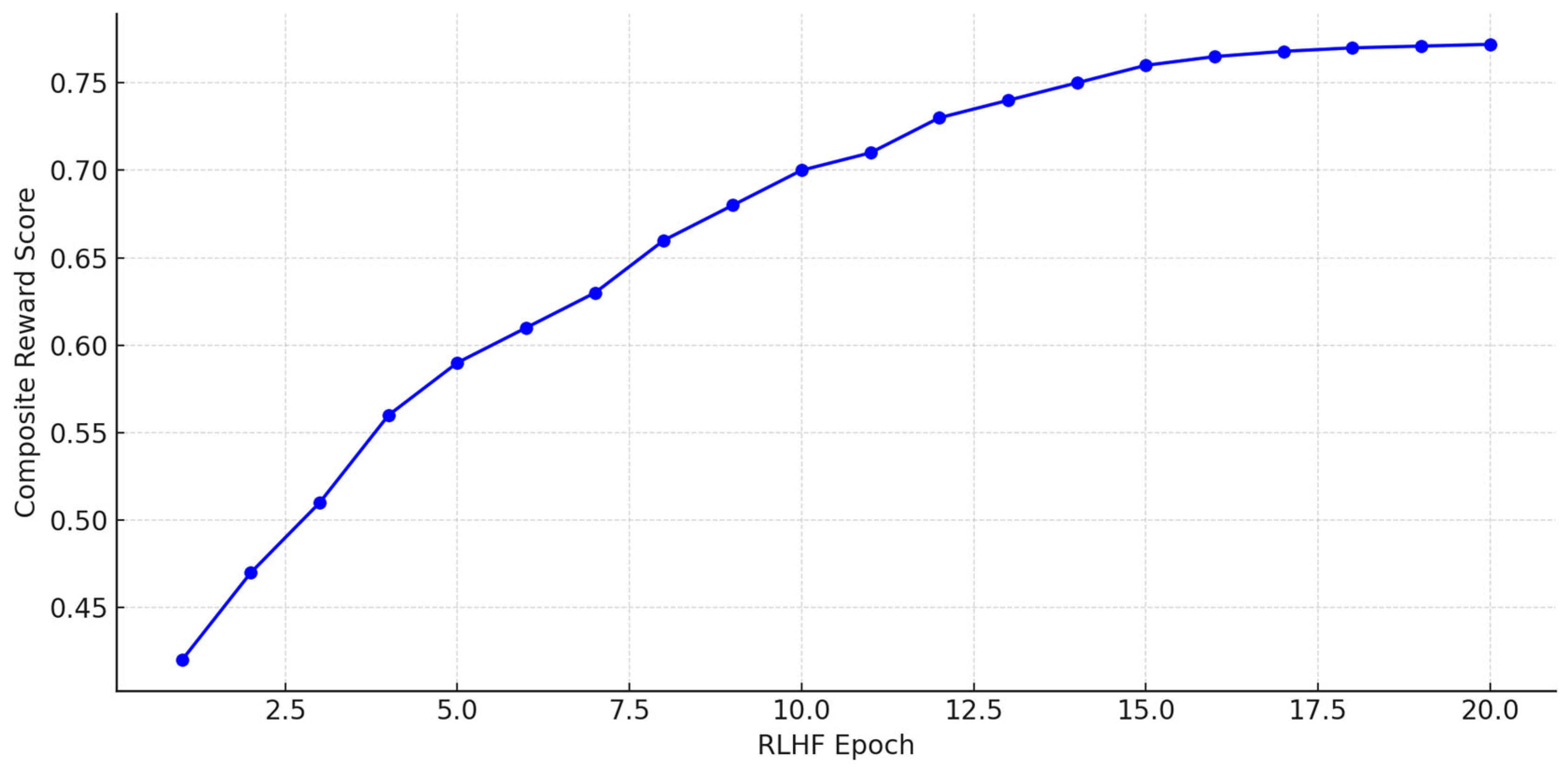 Bioengineering 12 01204 g006