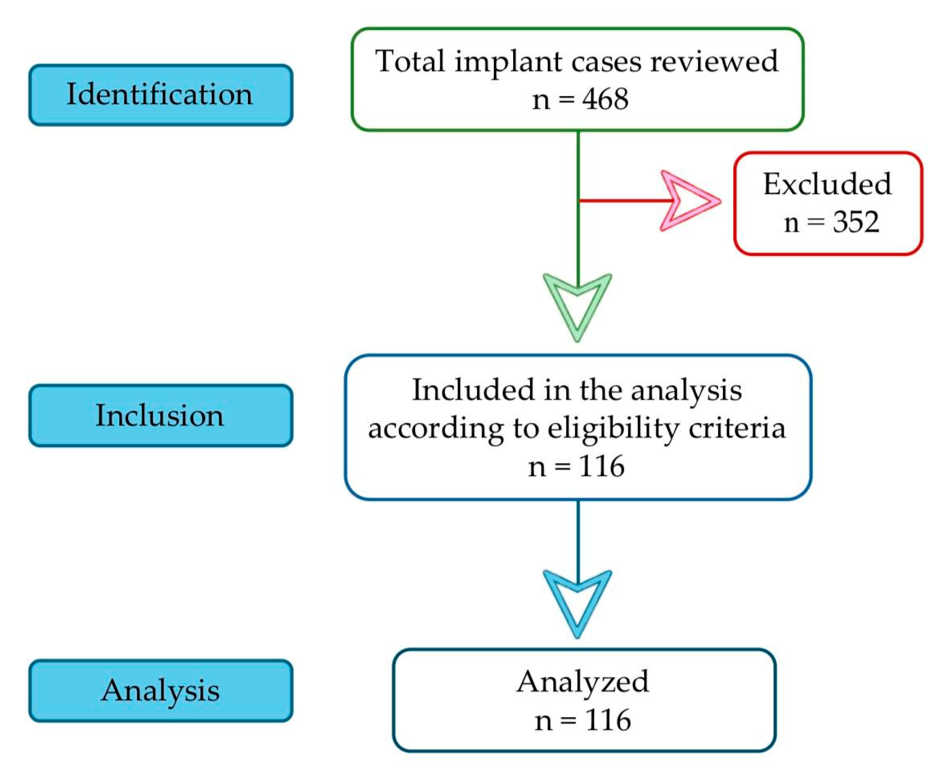 Bioengineering 12 01208 g001 Bioengineering 12 01208 g001