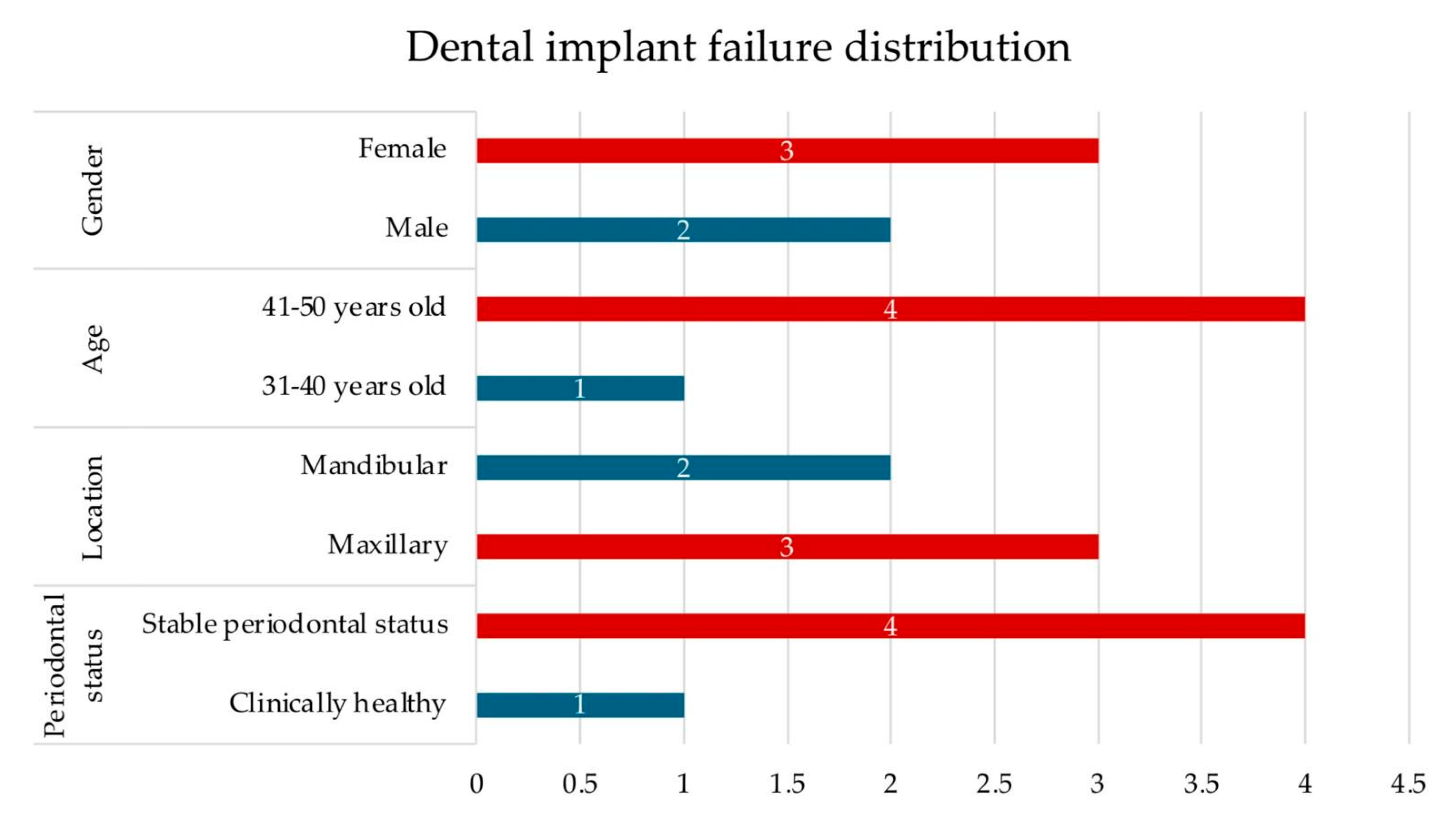 Bioengineering 12 01208 g003 Bioengineering 12 01208 g003
