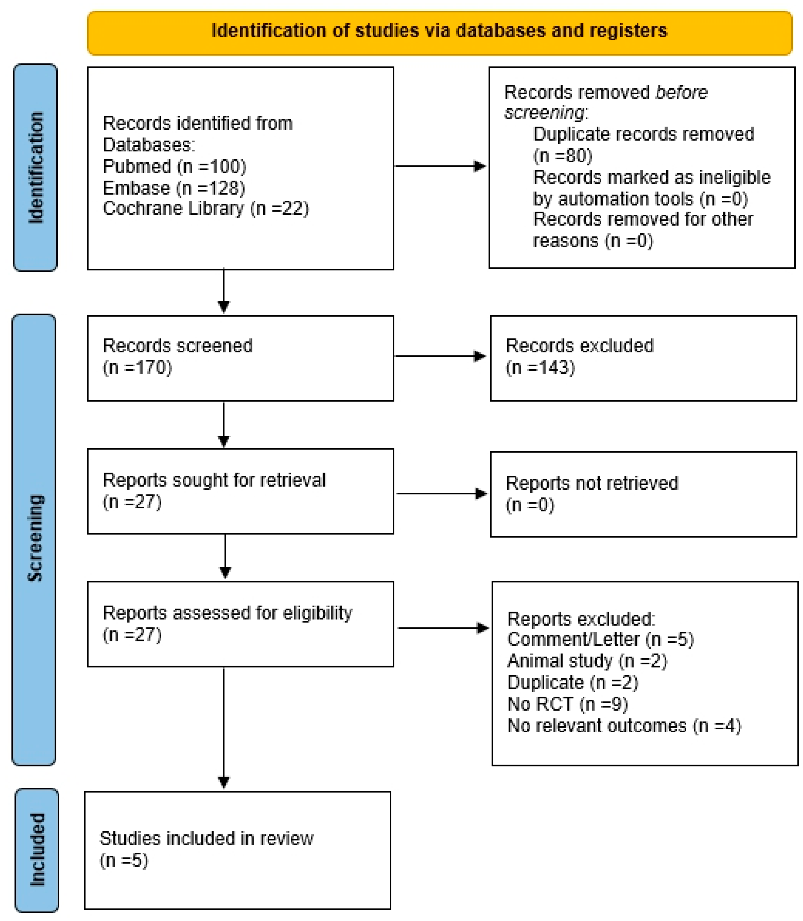 Bioengineering 12 01209 g001