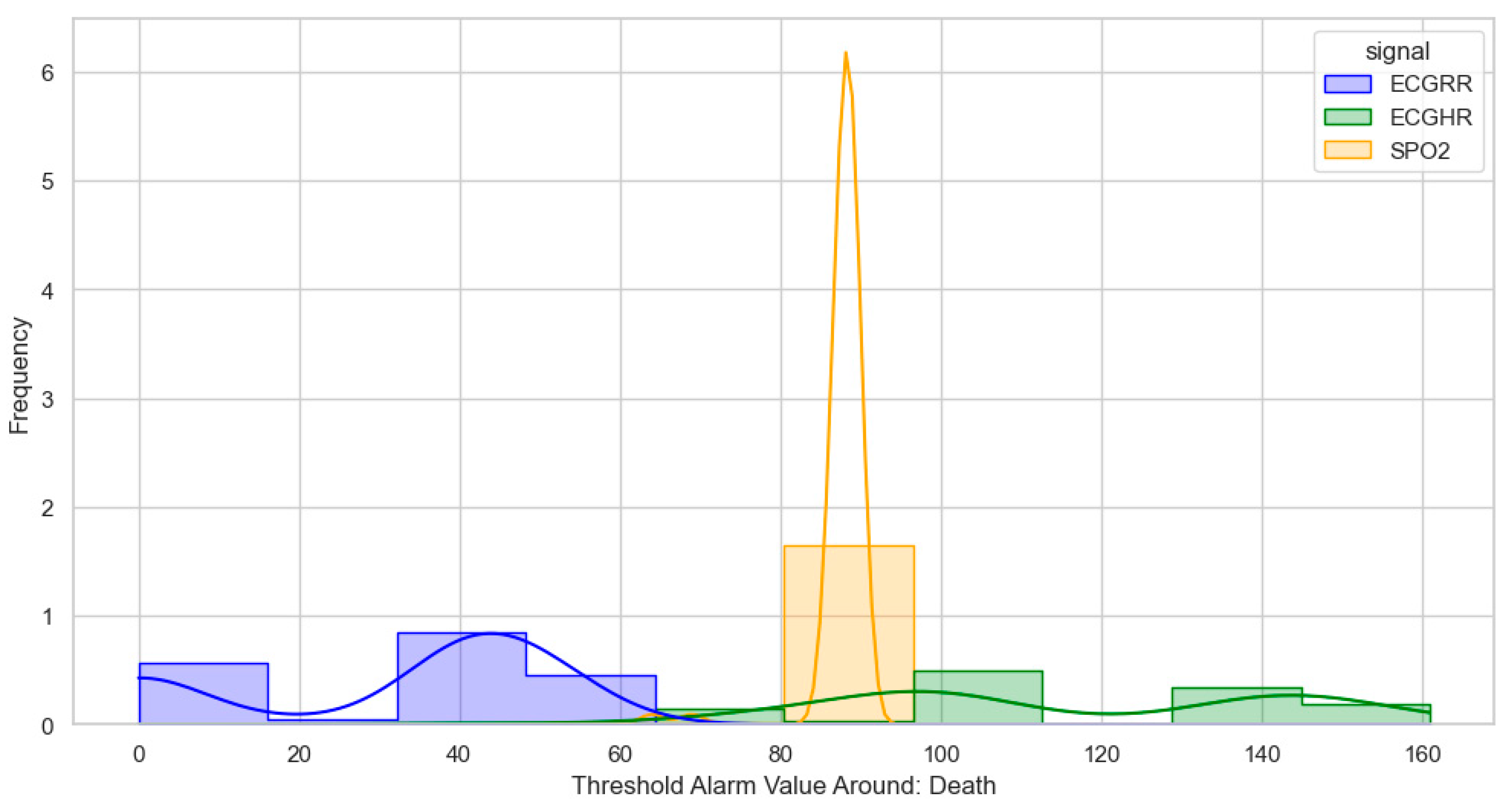 Bioengineering 12 01210 g005