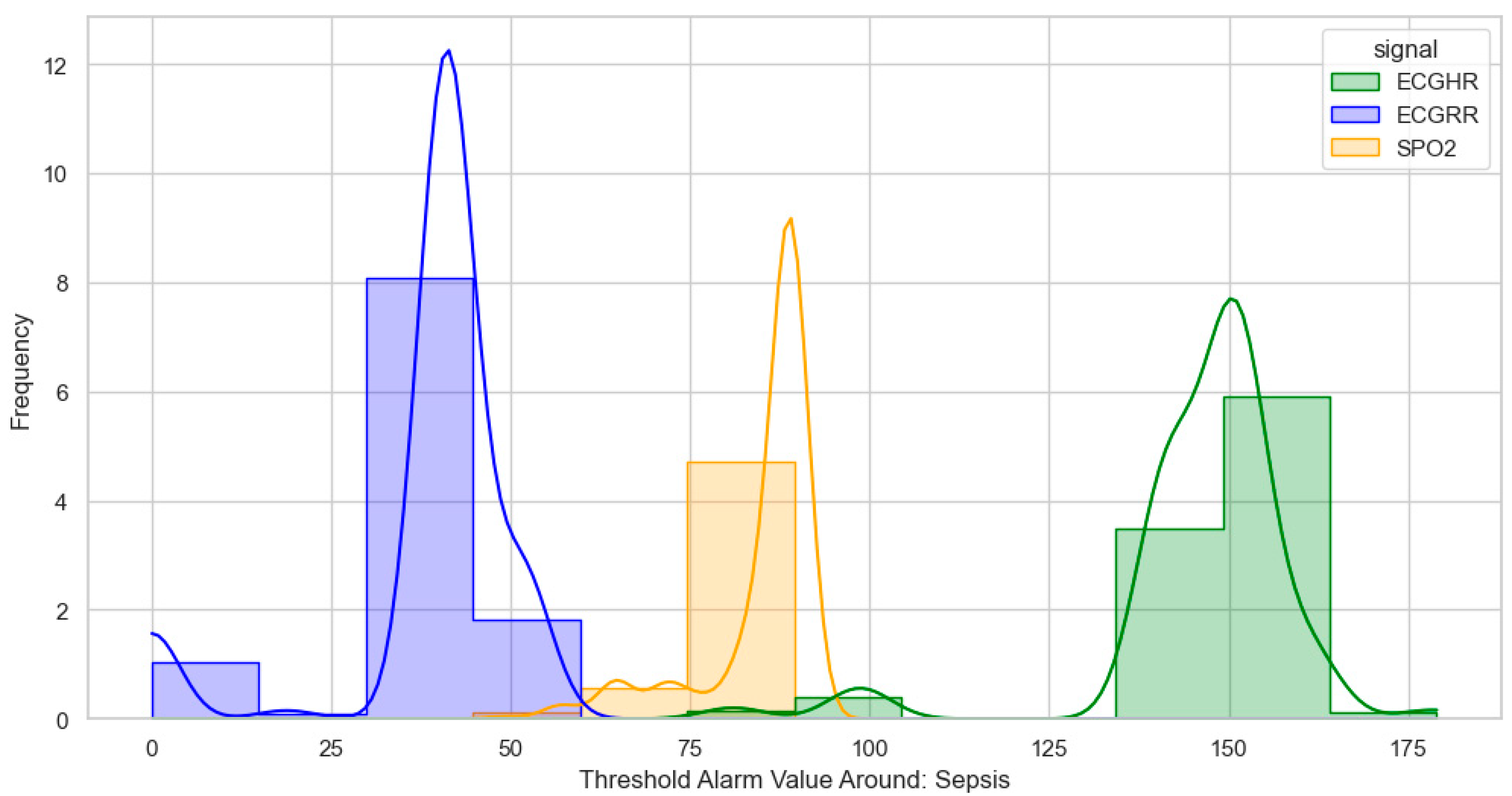 Bioengineering 12 01210 g006