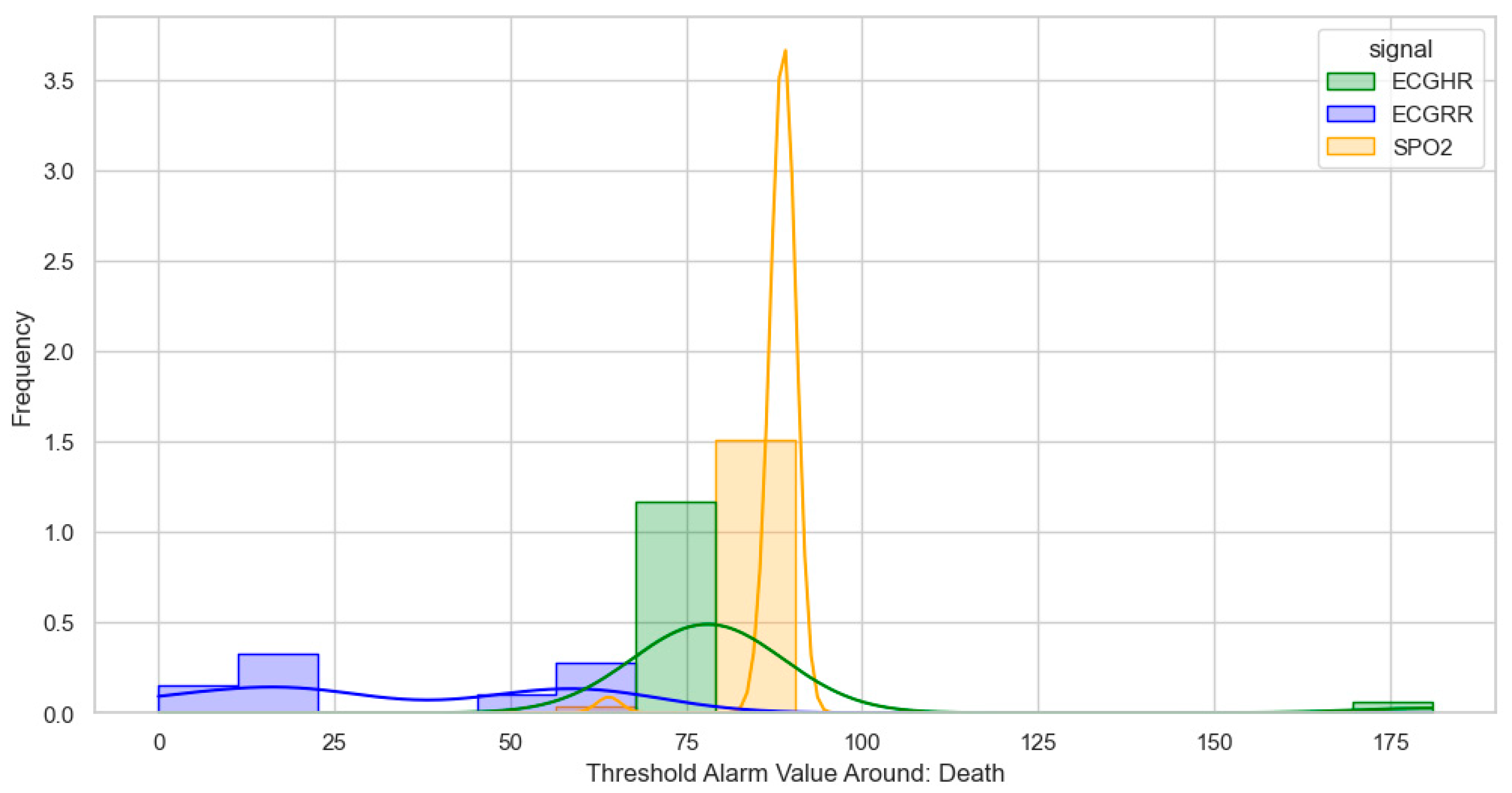 Bioengineering 12 01210 g007