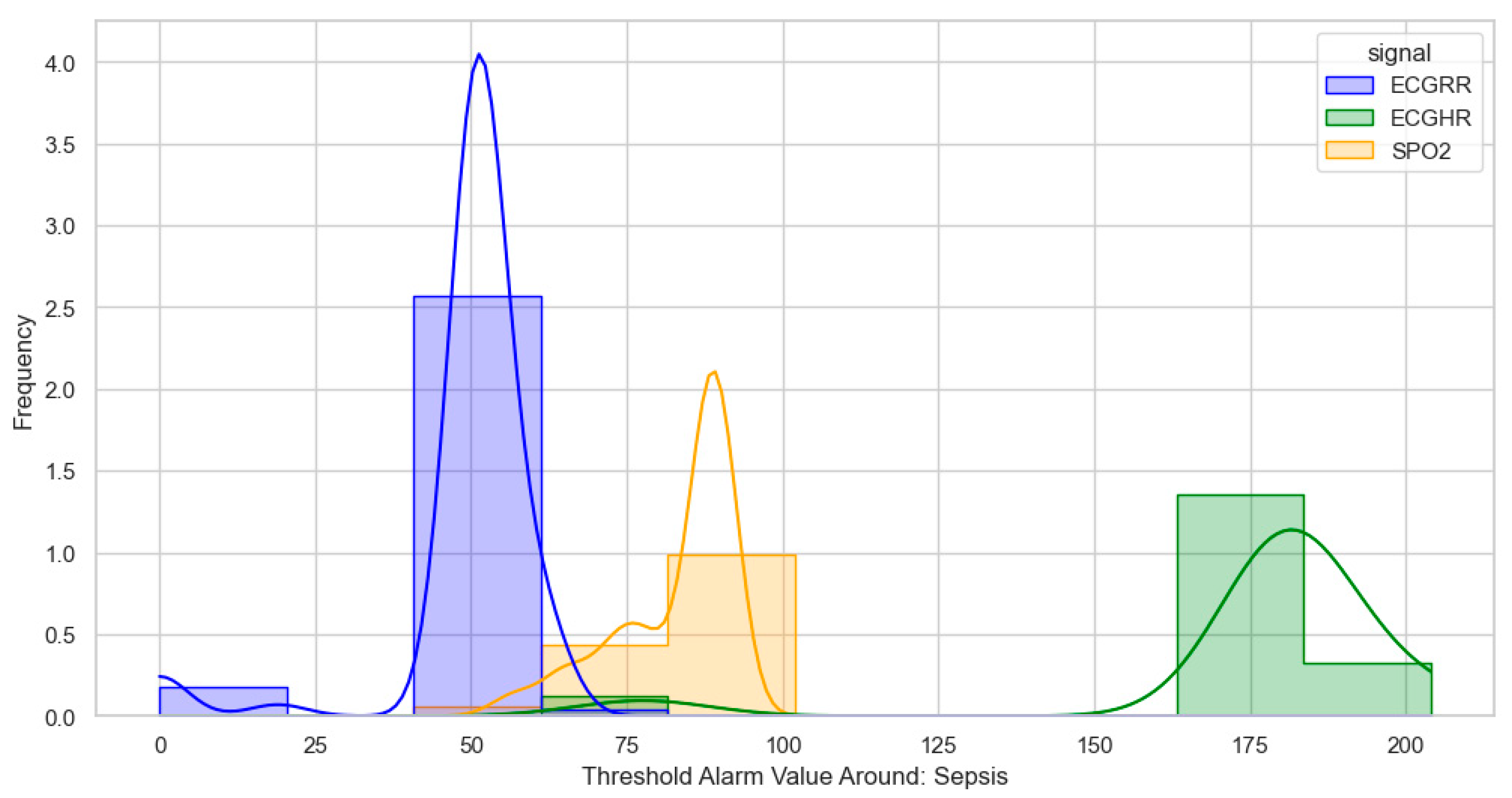 Bioengineering 12 01210 g008