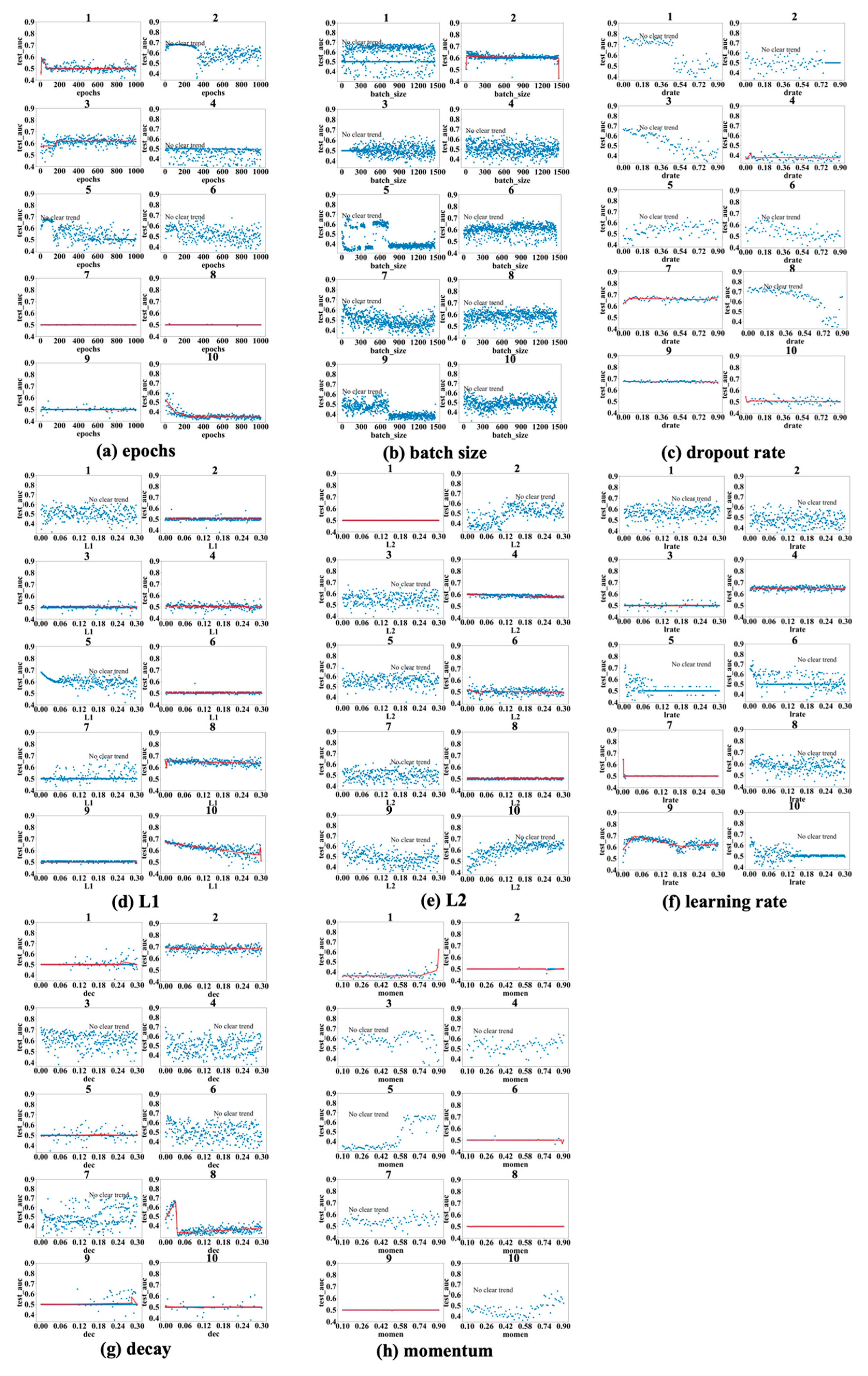 Bioengineering 12 01214 g003