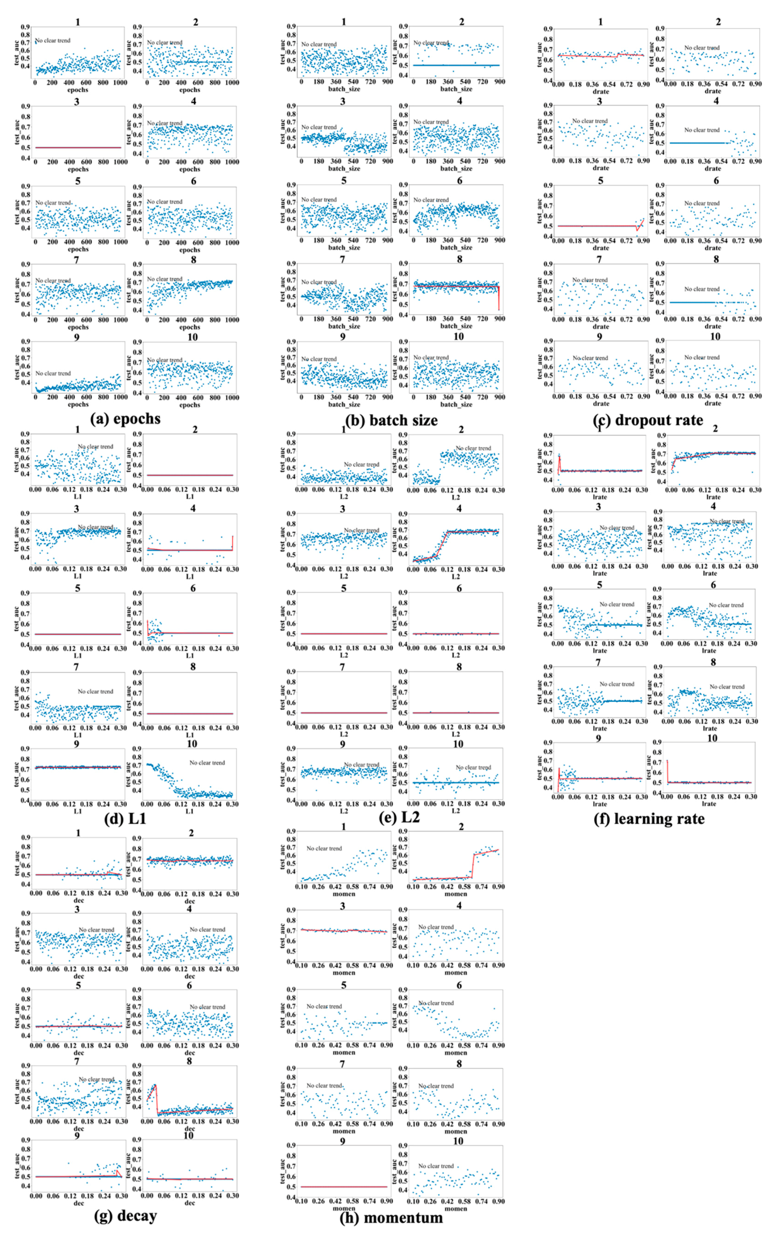 Bioengineering 12 01214 g004
