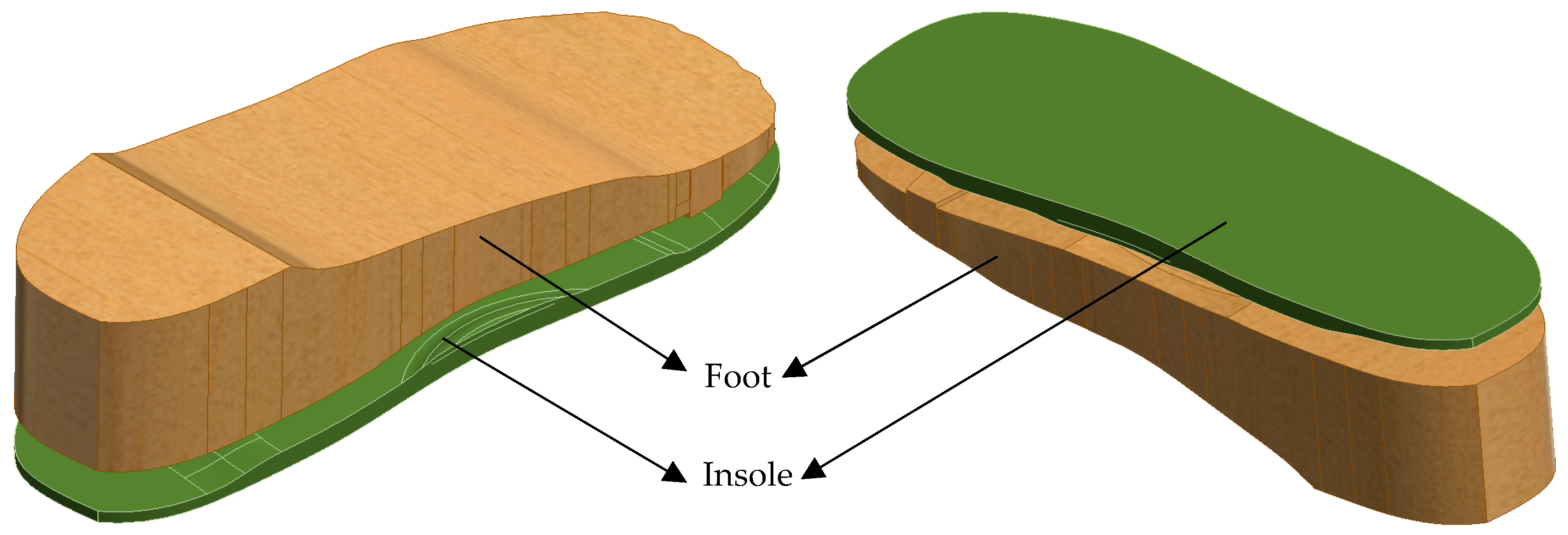 Bioengineering 12 01217 g004 Bioengineering 12 01217 g004
