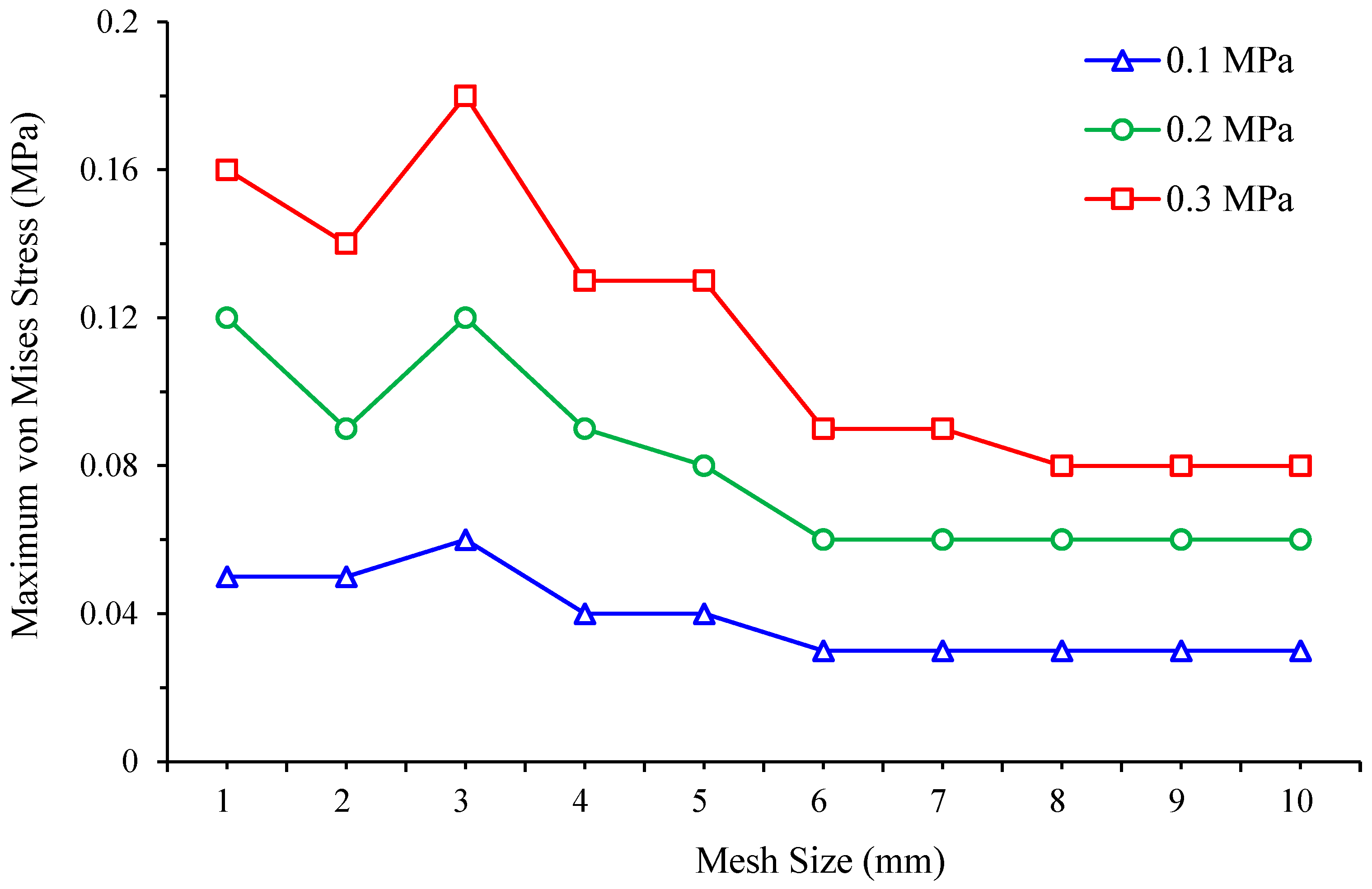 Bioengineering 12 01217 g008 Bioengineering 12 01217 g008