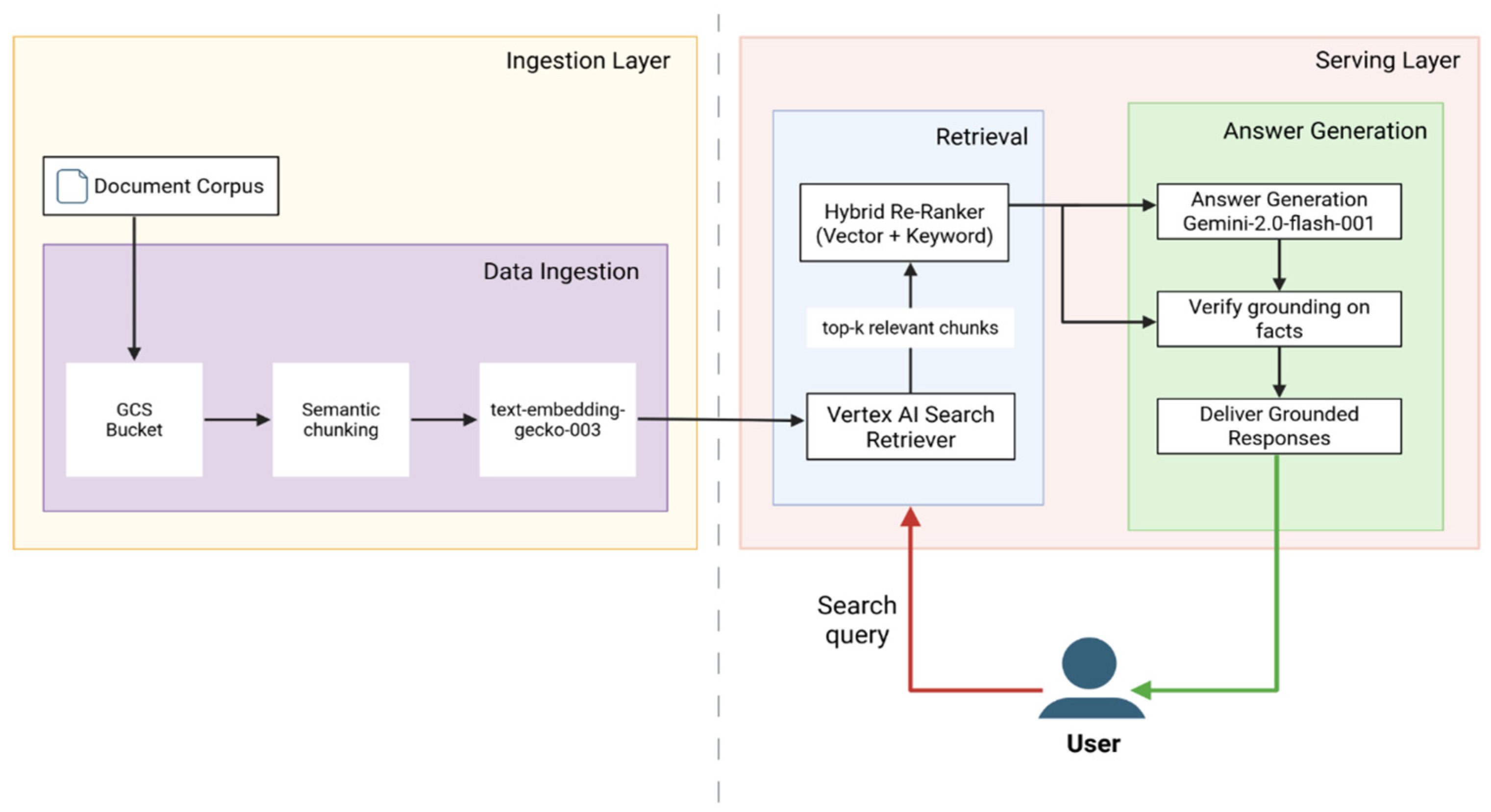 Bioengineering 12 01219 g002 Bioengineering 12 01219 g002