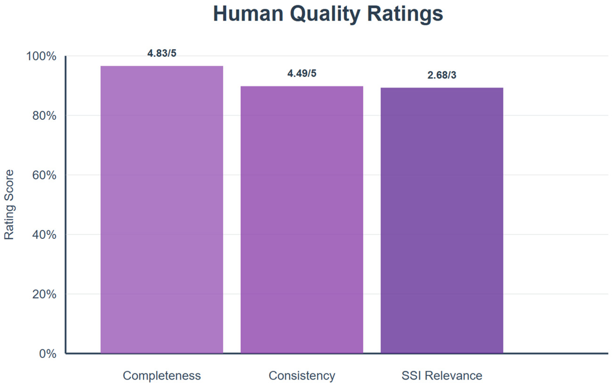 Bioengineering 12 01219 g005 Bioengineering 12 01219 g005