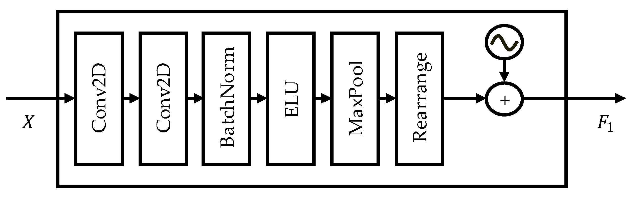 Bioengineering 12 01220 g004
