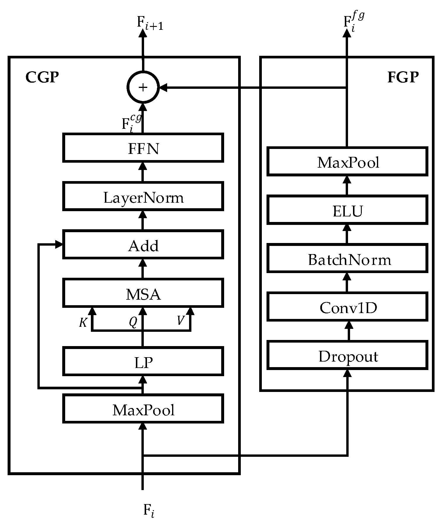 Bioengineering 12 01220 g005