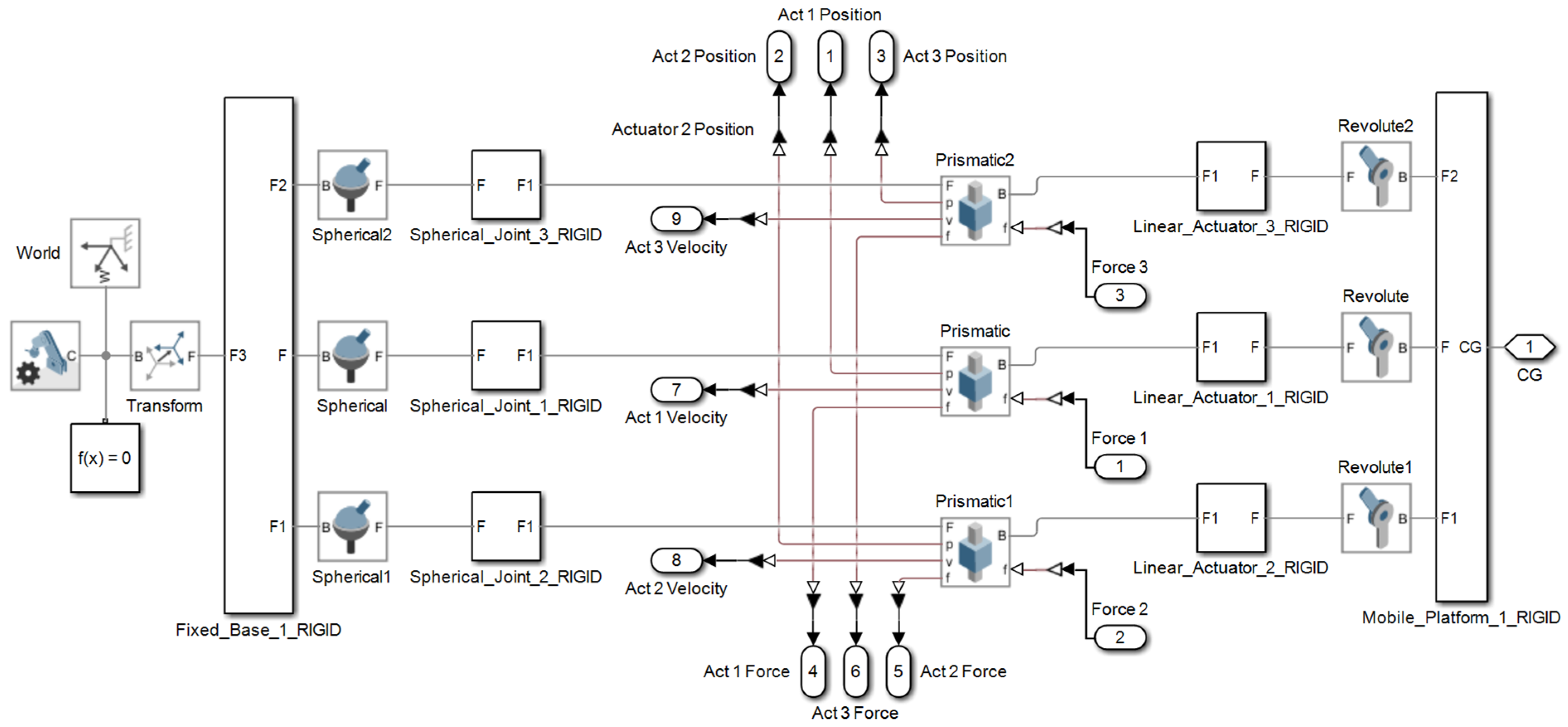 Bioengineering 12 01224 g0a1