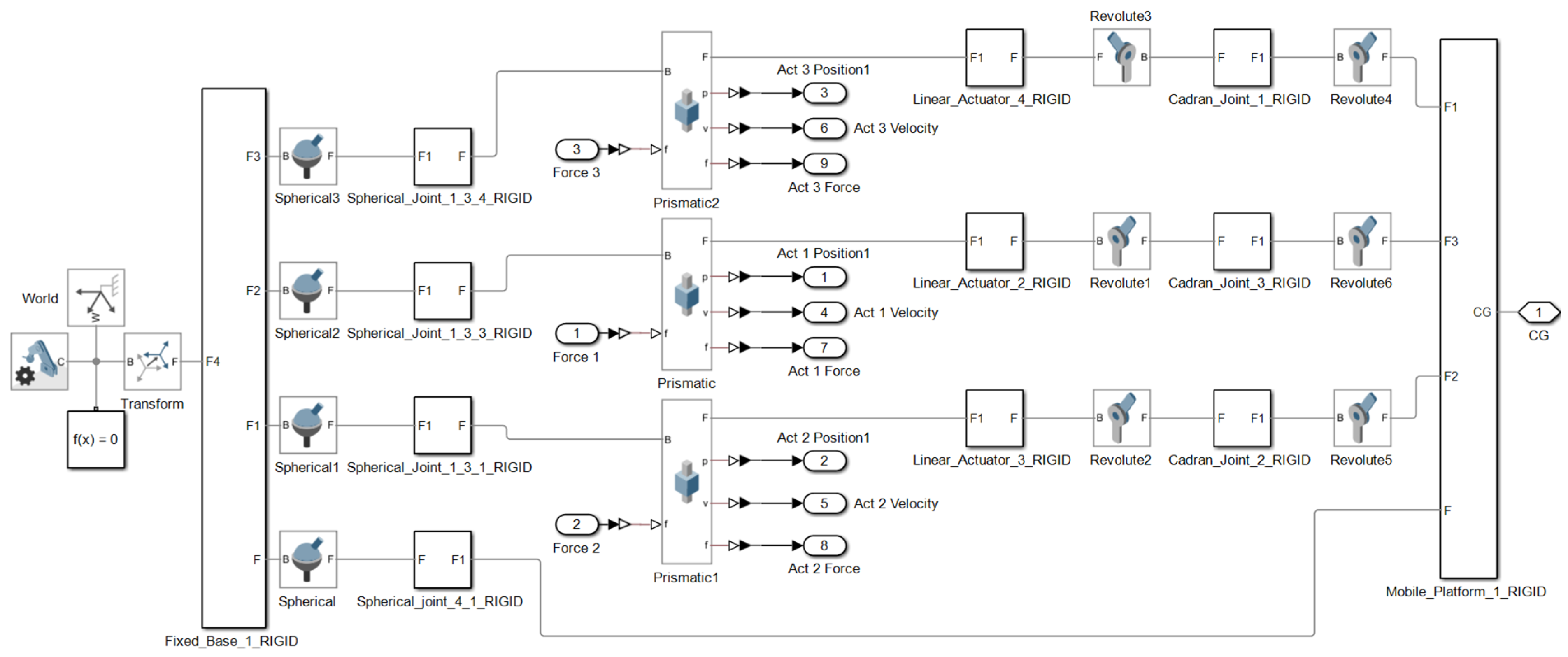 Bioengineering 12 01224 g0a2