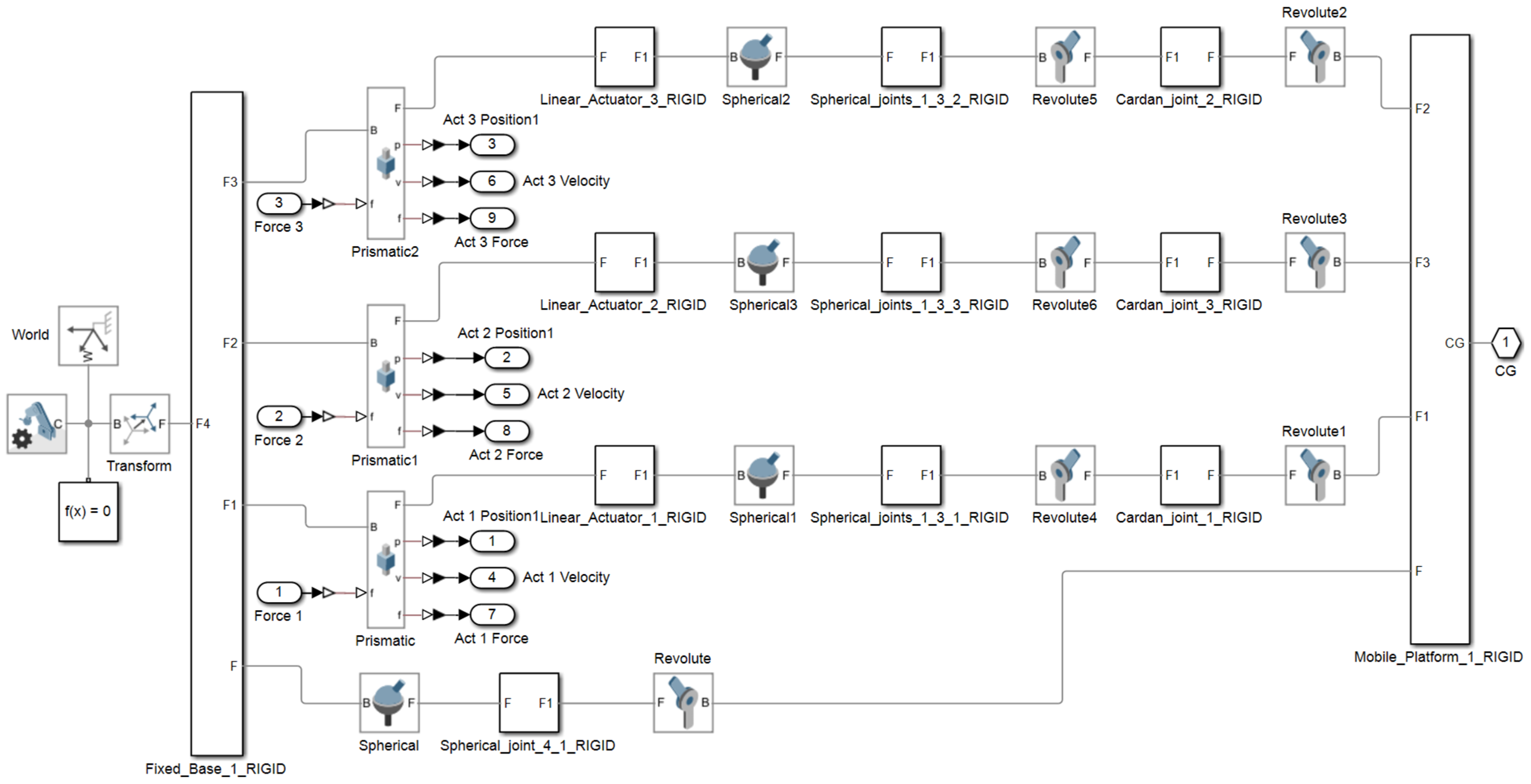 Bioengineering 12 01224 g0a4
