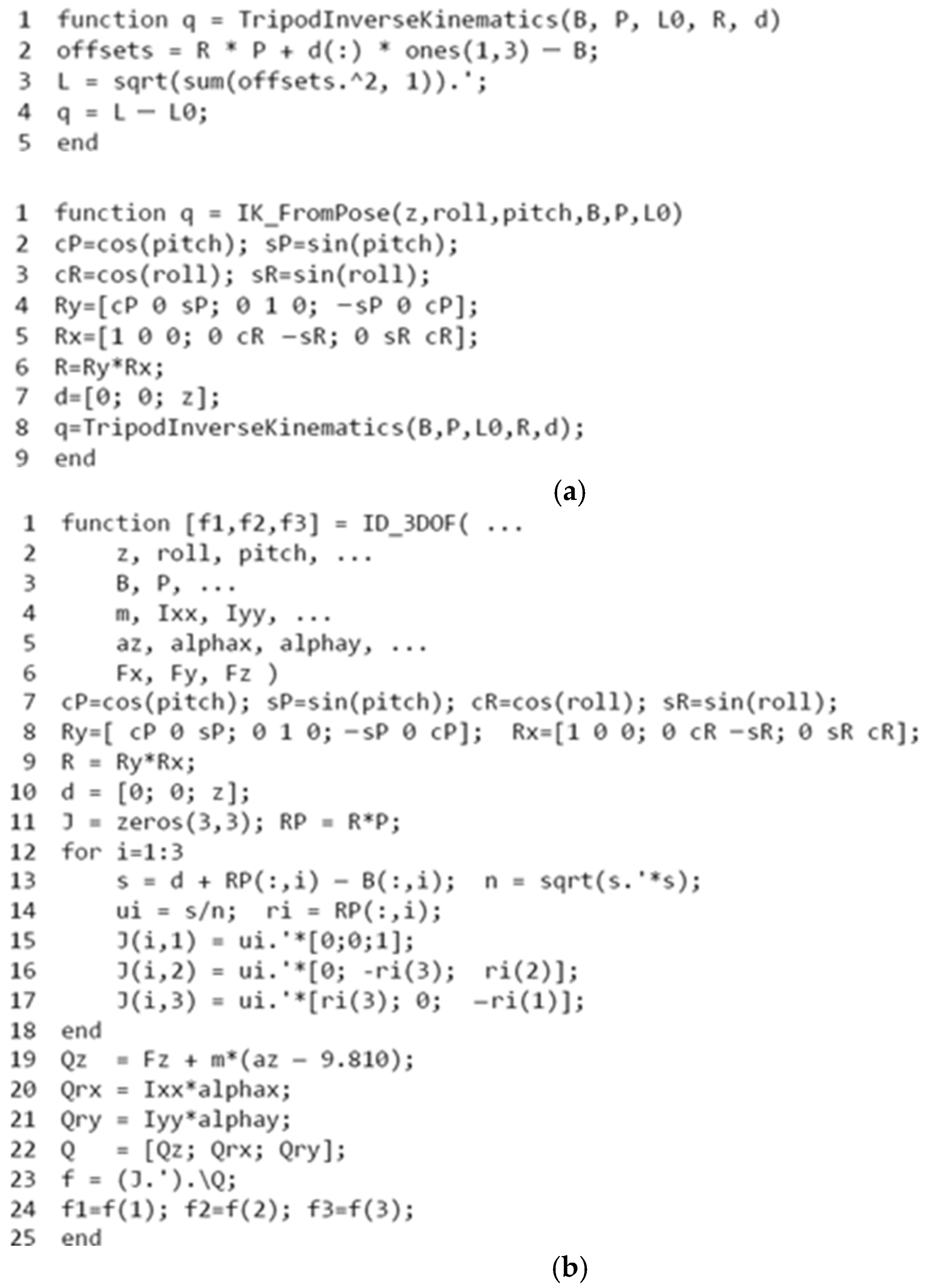 Bioengineering 12 01224 g0a6