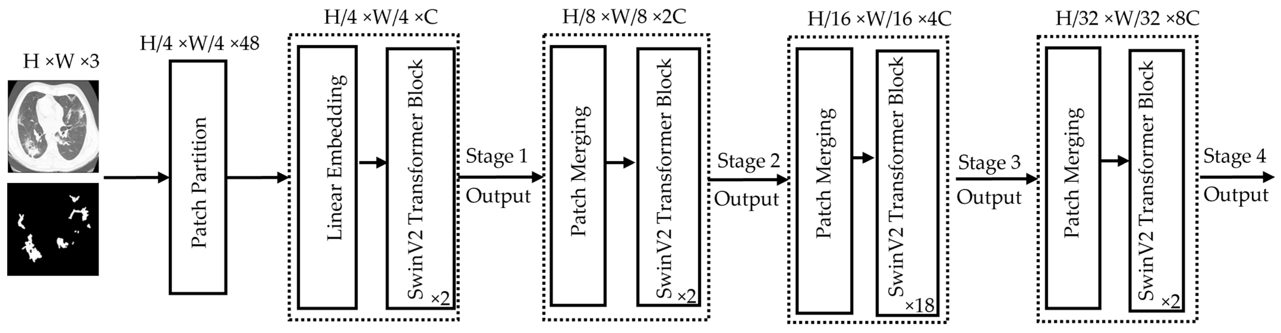 Bioengineering 12 01227 g006