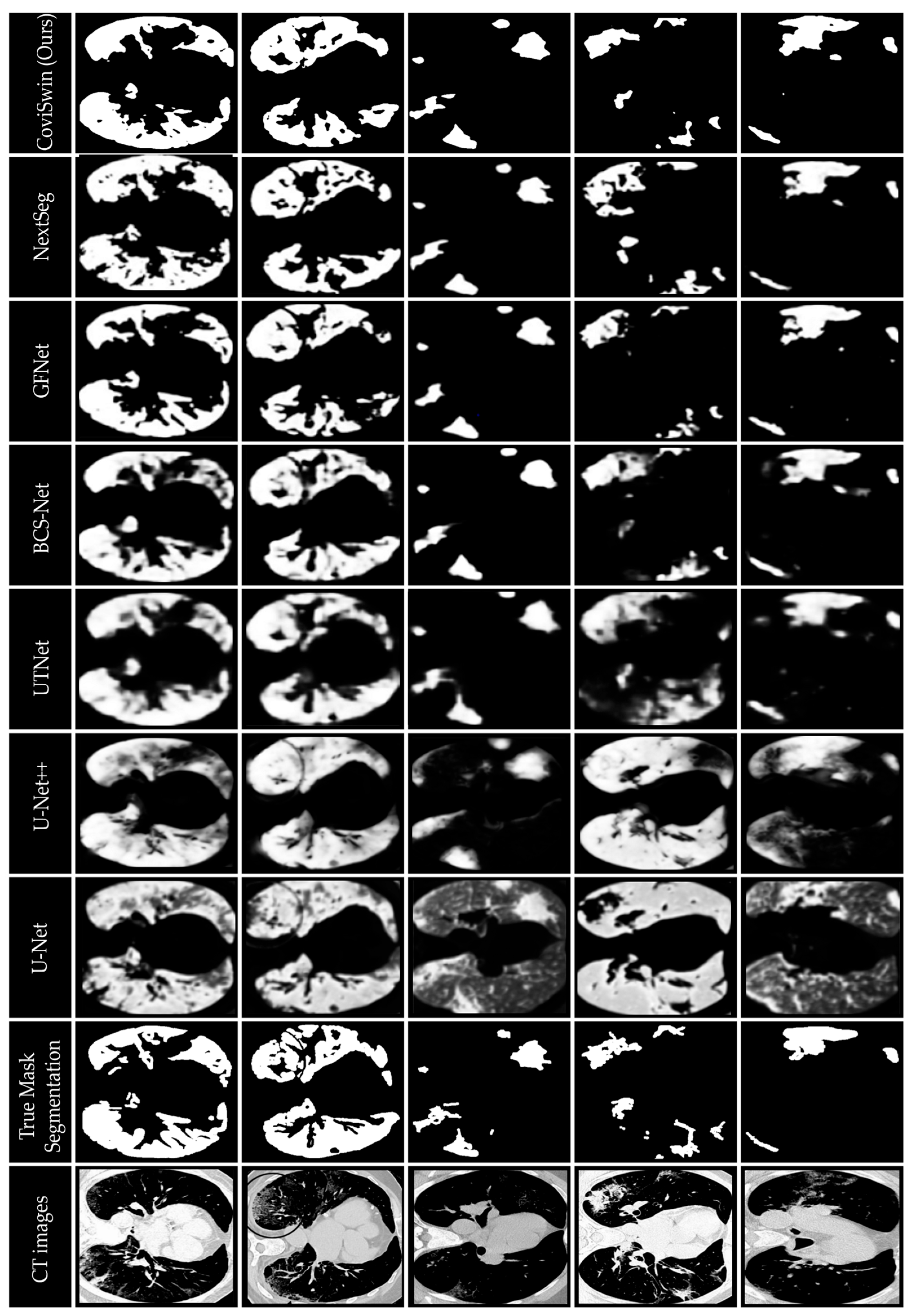 Bioengineering 12 01227 g010