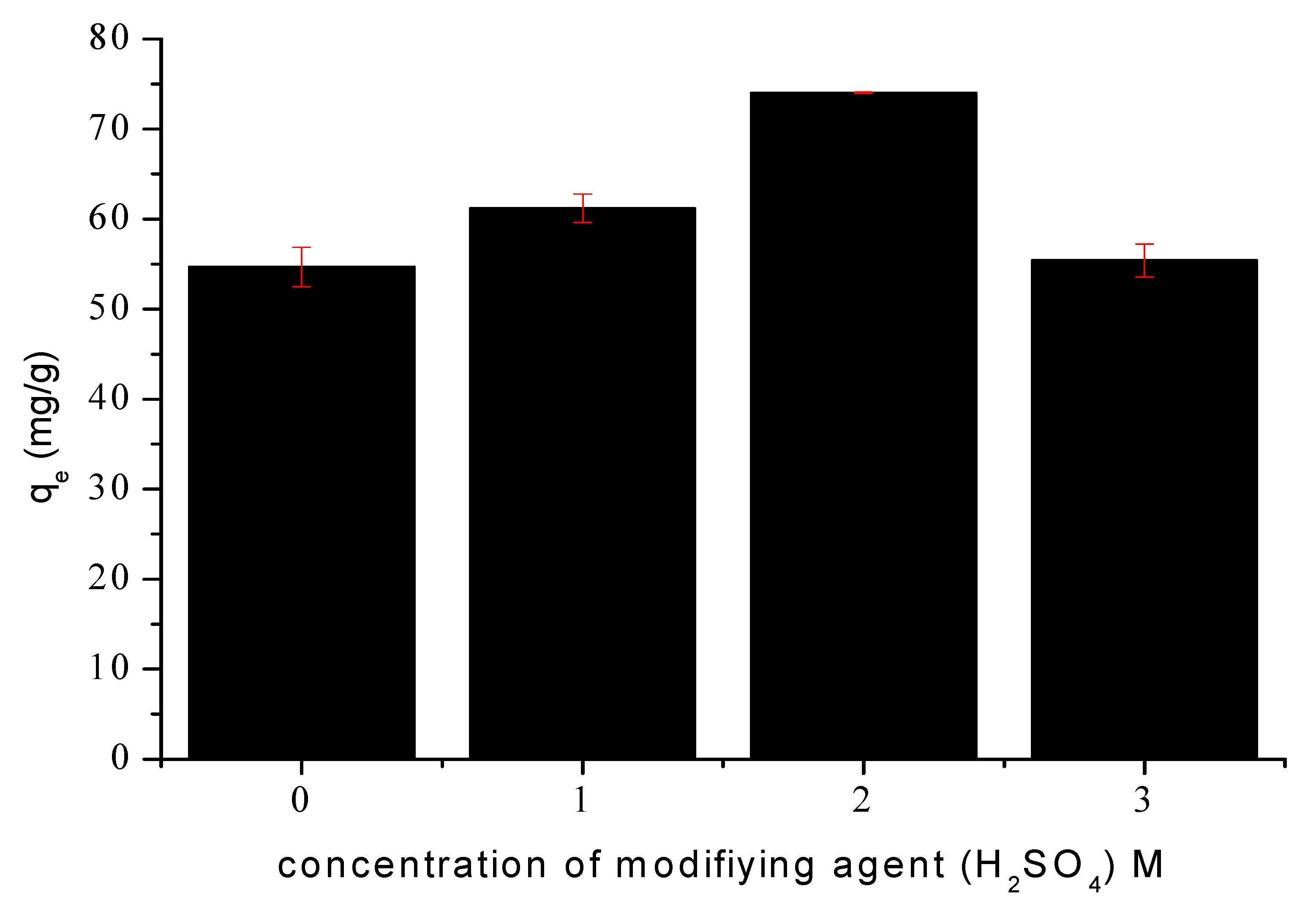 Bioengineering 12 01230 g003