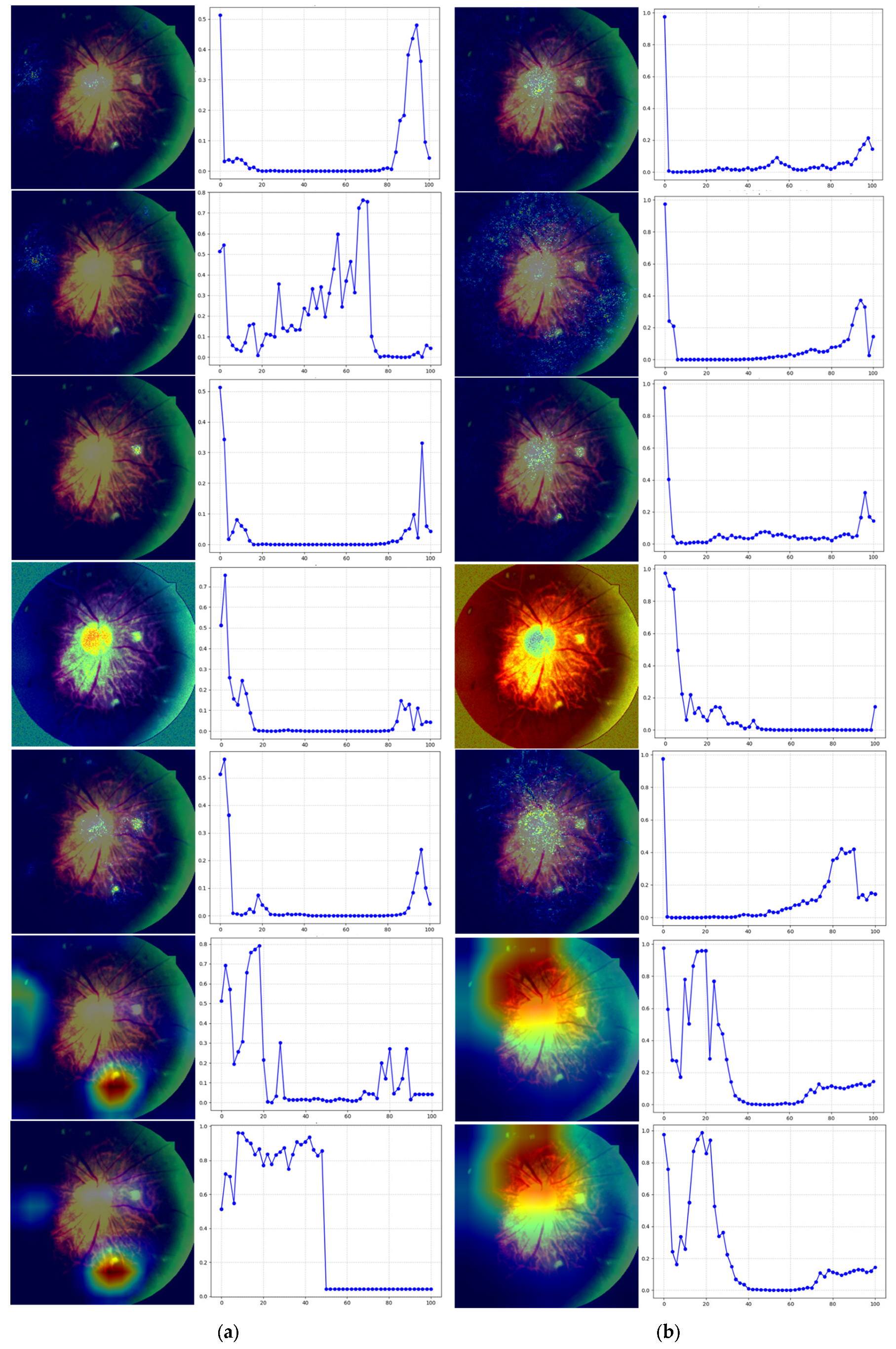 Bioengineering 12 01231 g006a