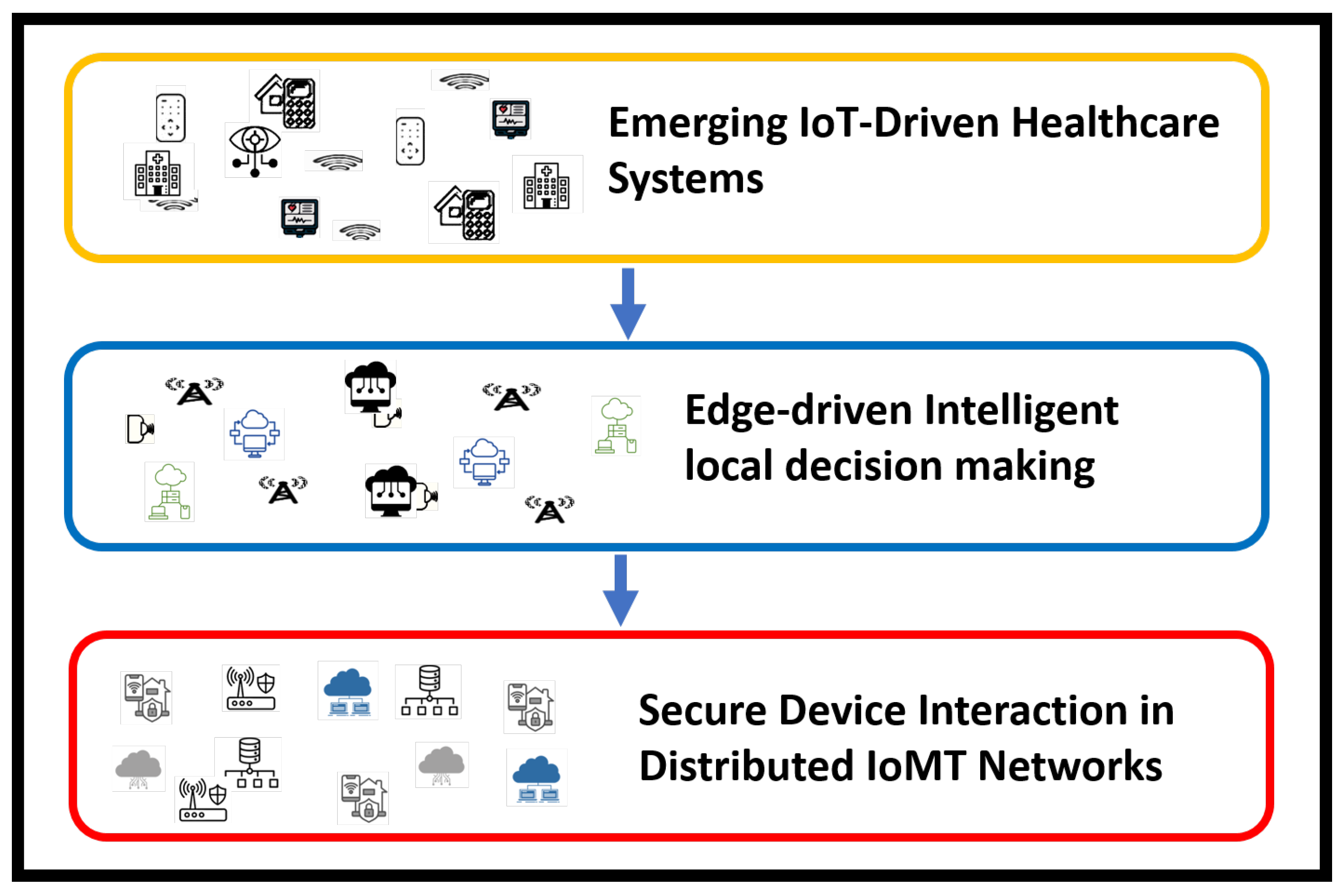Bioengineering 12 01232 g001