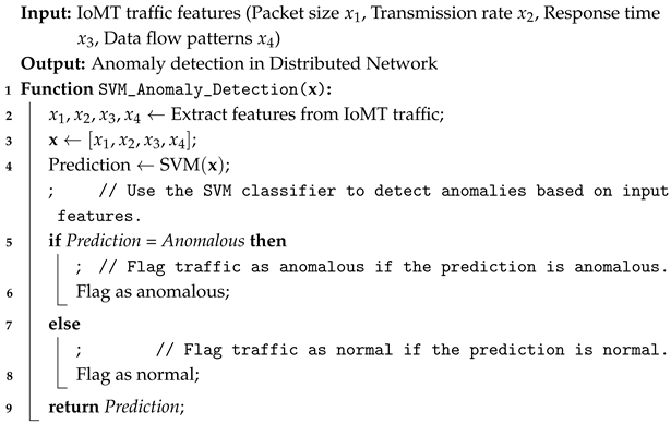 Bioengineering 12 01232 i001