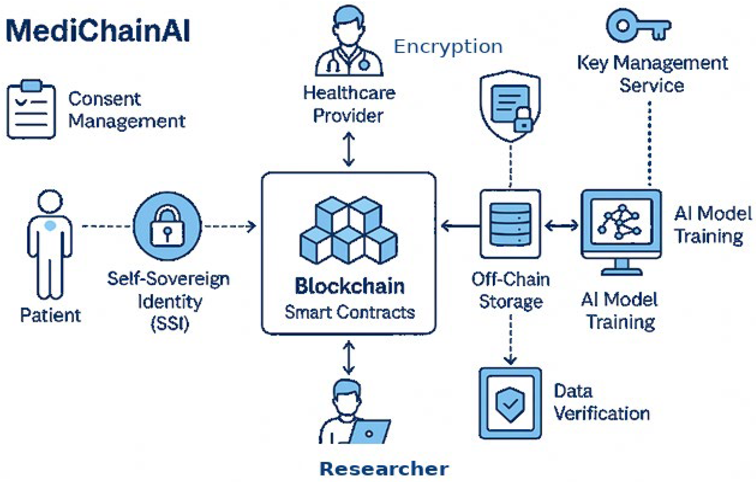 Bioengineering 12 01236 g001