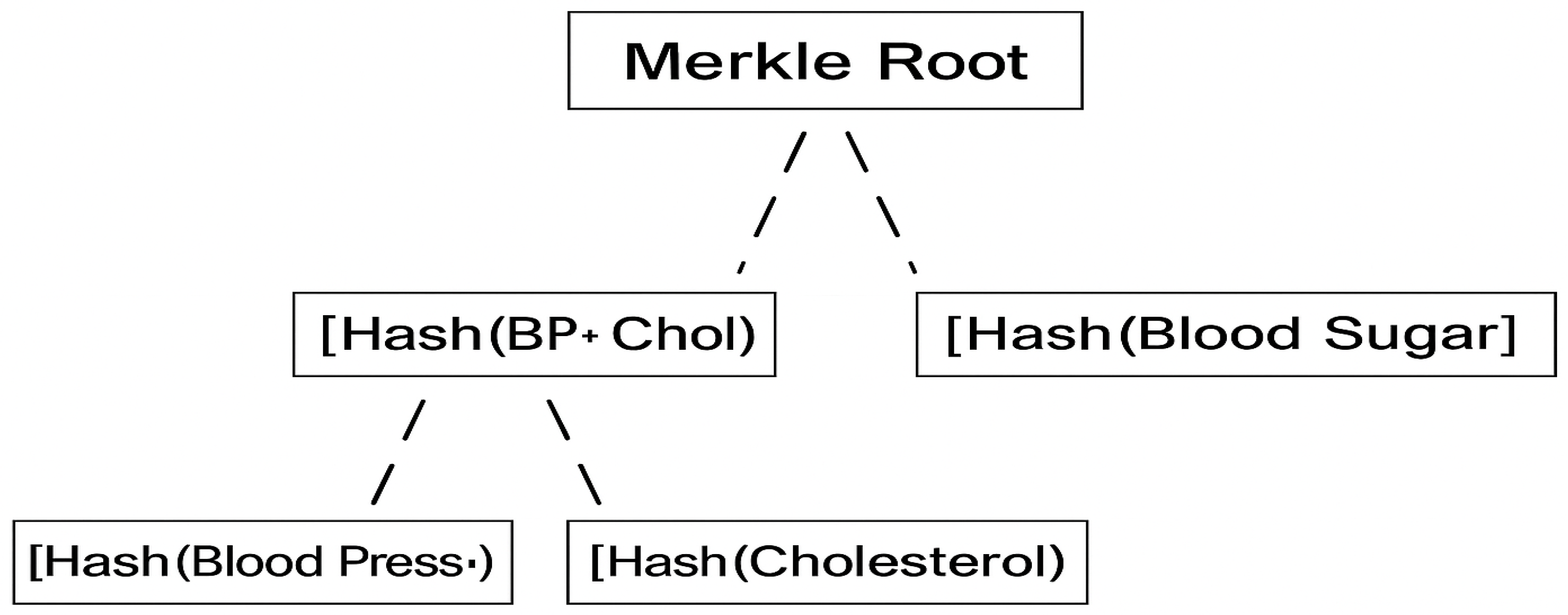 Bioengineering 12 01236 g003