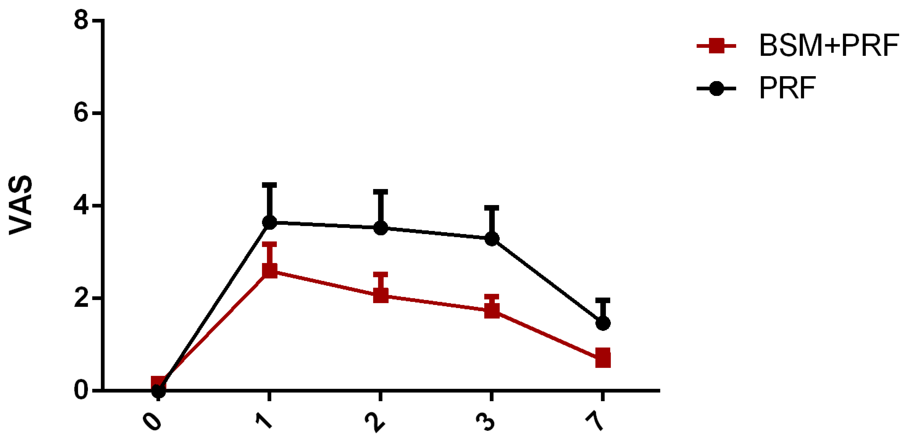 Bioengineering 12 01242 g003